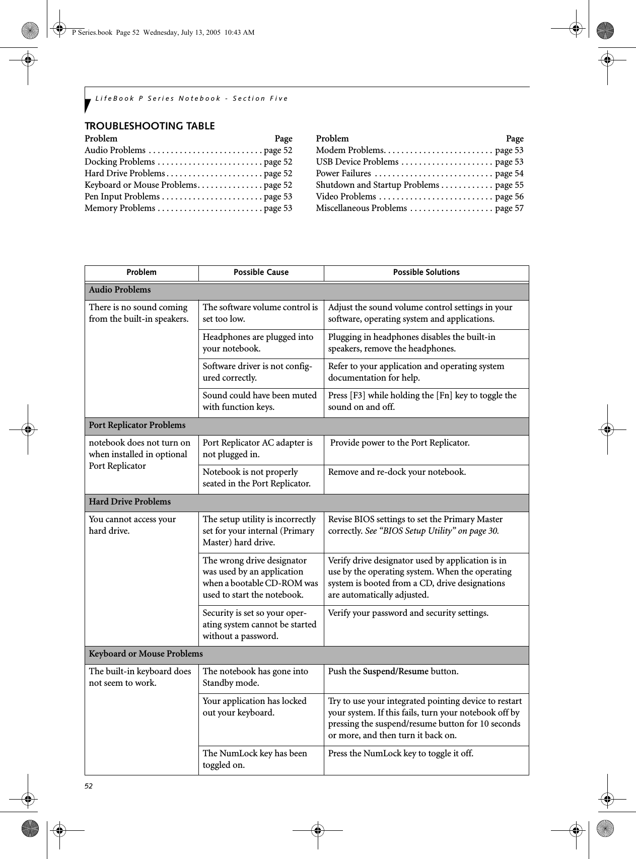 52LifeBook P Series Notebook - Section FiveTROUBLESHOOTING TABLEProblem PageAudio Problems . . . . . . . . . . . . . . . . . . . . . . . . . . page 52Docking Problems . . . . . . . . . . . . . . . . . . . . . . . . page 52Hard Drive Problems . . . . . . . . . . . . . . . . . . . . . . page 52Keyboard or Mouse Problems. . . . . . . . . . . . . . . page 52Pen Input Problems . . . . . . . . . . . . . . . . . . . . . . . page 53Memory Problems . . . . . . . . . . . . . . . . . . . . . . . . page 53Problem PageModem Problems. . . . . . . . . . . . . . . . . . . . . . . . . page 53USB Device Problems . . . . . . . . . . . . . . . . . . . . . page 53Power Failures  . . . . . . . . . . . . . . . . . . . . . . . . . . . page 54Shutdown and Startup Problems . . . . . . . . . . . . page 55Video Problems . . . . . . . . . . . . . . . . . . . . . . . . . . page 56Miscellaneous Problems . . . . . . . . . . . . . . . . . . . page 57Problem Possible Cause Possible SolutionsAudio ProblemsThere is no sound coming from the built-in speakers.The software volume control is set too low.Adjust the sound volume control settings in your software, operating system and applications.Headphones are plugged into your notebook.Plugging in headphones disables the built-in speakers, remove the headphones.Software driver is not config-ured correctly.Refer to your application and operating system documentation for help.Sound could have been muted with function keys.Press [F3] while holding the [Fn] key to toggle the sound on and off.Port Replicator Problemsnotebook does not turn on when installed in optional Port ReplicatorPort Replicator AC adapter is not plugged in. Provide power to the Port Replicator.Notebook is not properly seated in the Port Replicator.Remove and re-dock your notebook.Hard Drive ProblemsYou cannot access your hard drive.The setup utility is incorrectly set for your internal (Primary Master) hard drive.Revise BIOS settings to set the Primary Mastercorrectly. See &ldquo;BIOS Setup Utility&rdquo; on page 30.The wrong drive designator was used by an application when a bootable CD-ROM was used to start the notebook.Verify drive designator used by application is inuse by the operating system. When the operating system is booted from a CD, drive designationsare automatically adjusted. Security is set so your oper-ating system cannot be started without a password.Verify your password and security settings.Keyboard or Mouse ProblemsThe built-in keyboard does not seem to work.The notebook has gone into Standby mode.Push the Suspend/Resume button.Your application has locked out your keyboard.Try to use your integrated pointing device to restart your system. If this fails, turn your notebook off by pressing the suspend/resume button for 10 seconds or more, and then turn it back on.The NumLock key has been toggled on.Press the NumLock key to toggle it off.P Series.book  Page 52  Wednesday, July 13, 2005  10:43 AM
