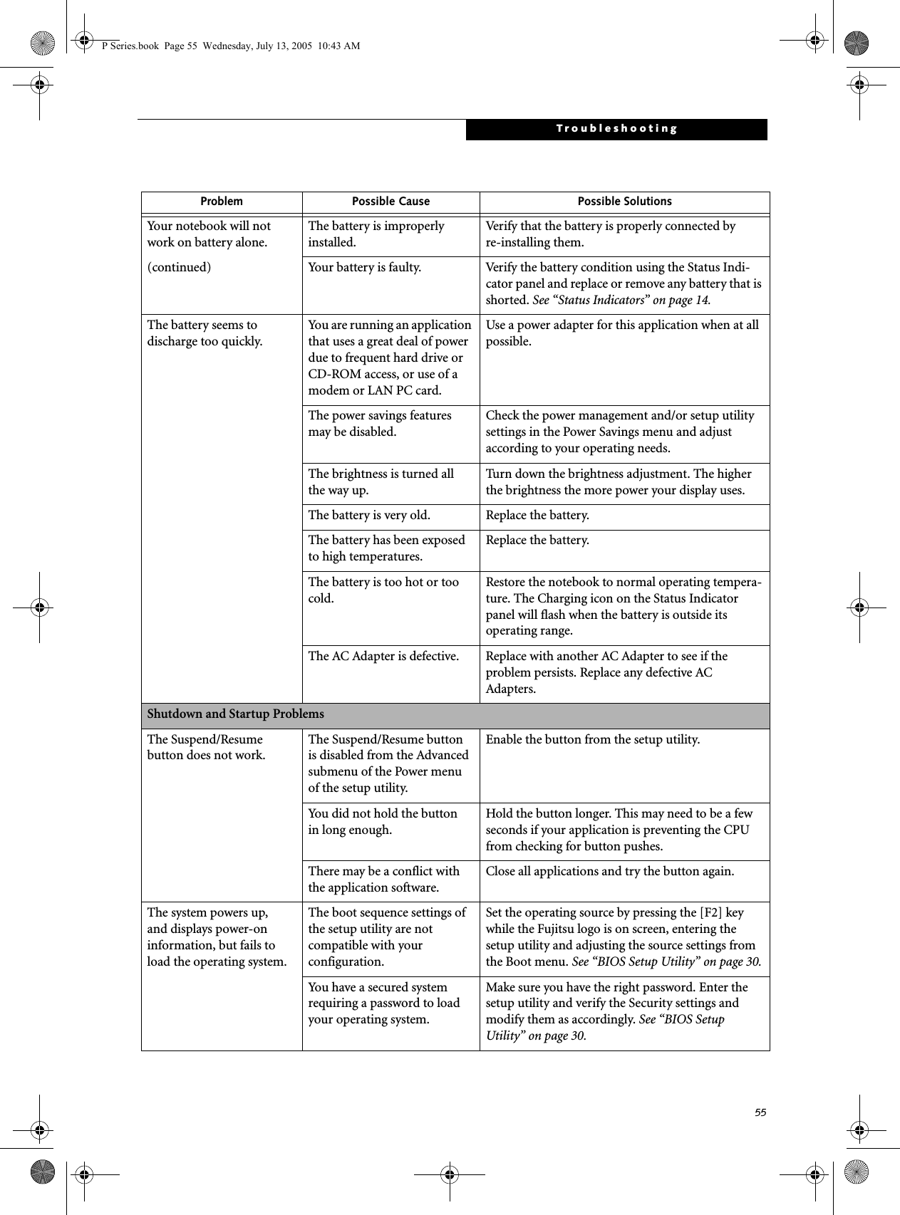 55TroubleshootingYour notebook will not work on battery alone.(continued)The battery is improperly installed.Verify that the battery is properly connected by re-installing them.Your battery is faulty. Verify the battery condition using the Status Indi-cator panel and replace or remove any battery that is shorted. See &ldquo;Status Indicators&rdquo; on page 14.The battery seems to discharge too quickly.You are running an application that uses a great deal of power due to frequent hard drive or CD-ROM access, or use of a modem or LAN PC card.Use a power adapter for this application when at all possible.The power savings features may be disabled.Check the power management and/or setup utility settings in the Power Savings menu and adjust according to your operating needs.The brightness is turned all the way up.Turn down the brightness adjustment. The higher the brightness the more power your display uses.The battery is very old. Replace the battery.The battery has been exposed to high temperatures.Replace the battery.The battery is too hot or too cold. Restore the notebook to normal operating tempera-ture. The Charging icon on the Status Indicator panel will flash when the battery is outside itsoperating range.The AC Adapter is defective. Replace with another AC Adapter to see if the problem persists. Replace any defective AC Adapters.Shutdown and Startup ProblemsThe Suspend/Resume button does not work.The Suspend/Resume button is disabled from the Advanced submenu of the Power menu of the setup utility. Enable the button from the setup utility.You did not hold the button in long enough.Hold the button longer. This may need to be a few seconds if your application is preventing the CPU from checking for button pushes.There may be a conflict with the application software.Close all applications and try the button again.The system powers up, and displays power-on information, but fails to load the operating system.The boot sequence settings of the setup utility are not compatible with your configuration.Set the operating source by pressing the [F2] key while the Fujitsu logo is on screen, entering the setup utility and adjusting the source settings from the Boot menu. See &ldquo;BIOS Setup Utility&rdquo; on page 30.You have a secured system requiring a password to load your operating system.Make sure you have the right password. Enter the setup utility and verify the Security settings and modify them as accordingly. See &ldquo;BIOS Setup Utility&rdquo; on page 30.Problem Possible Cause Possible SolutionsP Series.book  Page 55  Wednesday, July 13, 2005  10:43 AM