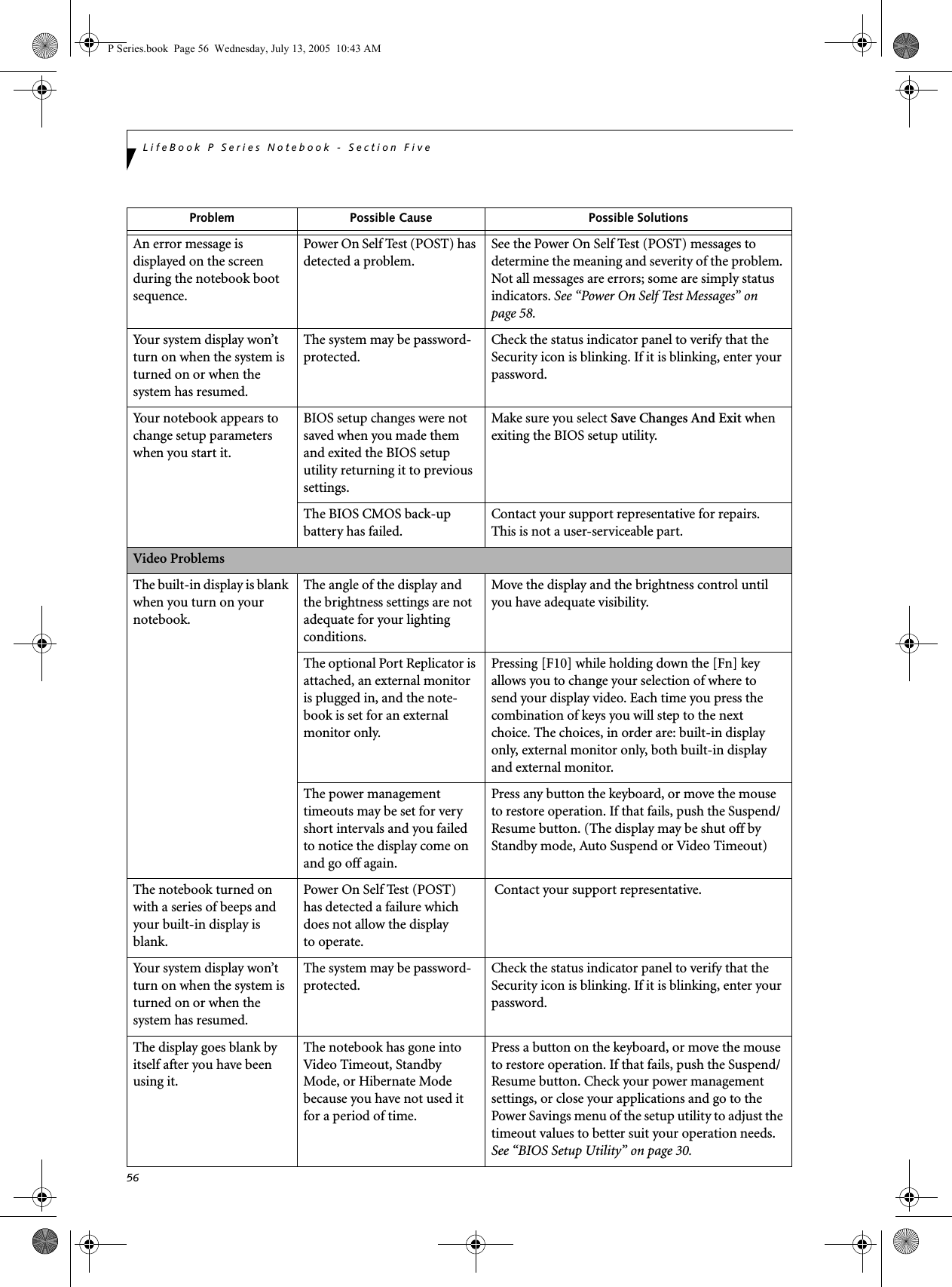 56LifeBook P Series Notebook - Section FiveAn error message is displayed on the screen during the notebook boot sequence.Power On Self Test (POST) has detected a problem.See the Power On Self Test (POST) messages to determine the meaning and severity of the problem. Not all messages are errors; some are simply status indicators. See &ldquo;Power On Self Test Messages&rdquo; on page 58.Your system display won&rsquo;t turn on when the system is turned on or when the system has resumed.The system may be password-protected.Check the status indicator panel to verify that the Security icon is blinking. If it is blinking, enter your password.Your notebook appears to change setup parameters when you start it.BIOS setup changes were not saved when you made them and exited the BIOS setup utility returning it to previous settings.Make sure you select Save Changes And Exit when exiting the BIOS setup utility.The BIOS CMOS back-up battery has failed.Contact your support representative for repairs. This is not a user-serviceable part.Video ProblemsThe built-in display is blank when you turn on your notebook.The angle of the display and the brightness settings are not adequate for your lighting conditions.Move the display and the brightness control until you have adequate visibility.The optional Port Replicator is attached, an external monitor is plugged in, and the note-book is set for an external monitor only.Pressing [F10] while holding down the [Fn] key allows you to change your selection of where tosend your display video. Each time you press the combination of keys you will step to the nextchoice. The choices, in order are: built-in display only, external monitor only, both built-in display and external monitor.The power management timeouts may be set for very short intervals and you failed to notice the display come onand go off again.Press any button the keyboard, or move the mouse to restore operation. If that fails, push the Suspend/Resume button. (The display may be shut off by Standby mode, Auto Suspend or Video Timeout)The notebook turned on with a series of beeps and your built-in display is blank.Power On Self Test (POST)has detected a failure which does not allow the displayto operate. Contact your support representative.Your system display won&rsquo;t turn on when the system is turned on or when the system has resumed.The system may be password-protected.Check the status indicator panel to verify that the Security icon is blinking. If it is blinking, enter your password.The display goes blank by itself after you have been using it.The notebook has gone into Video Timeout, Standby Mode, or Hibernate Mode because you have not used it for a period of time.Press a button on the keyboard, or move the mouse to restore operation. If that fails, push the Suspend/Resume button. Check your power management settings, or close your applications and go to the Power Savings menu of the setup utility to adjust the timeout values to better suit your operation needs. See &ldquo;BIOS Setup Utility&rdquo; on page 30.Problem Possible Cause Possible SolutionsP Series.book  Page 56  Wednesday, July 13, 2005  10:43 AM
