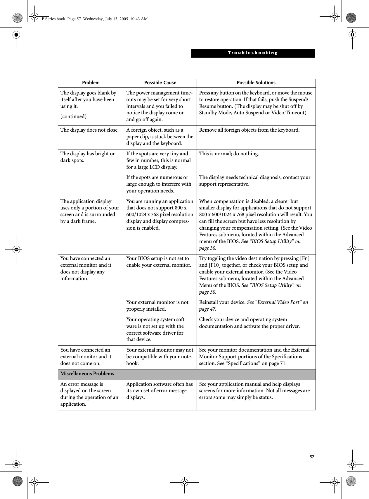 57TroubleshootingThe display goes blank by itself after you have been using it.(continued)The power management time-outs may be set for very short intervals and you failed to notice the display come onand go off again.Press any button on the keyboard, or move the mouse to restore operation. If that fails, push the Suspend/Resume button. (The display may be shut off by Standby Mode, Auto Suspend or Video Timeout)The display does not close. A foreign object, such as a paper clip, is stuck between the display and the keyboard.Remove all foreign objects from the keyboard.The display has bright or dark spots.If the spots are very tiny and few in number, this is normal for a large LCD display.This is normal; do nothing.If the spots are numerous or large enough to interfere with your operation needs.The display needs technical diagnosis; contact your support representative.The application display uses only a portion of your screen and is surrounded by a dark frame.You are running an application that does not support 800 x 600/1024 x 768 pixel resolution display and display compres-sion is enabled.When compensation is disabled, a clearer but smaller display for applications that do not support 800 x 600/1024 x 768 pixel resolution will result. You can fill the screen but have less resolution by changing your compensation setting. (See the Video Features submenu, located within the Advanced menu of the BIOS. See &ldquo;BIOS Setup Utility&rdquo; on page 30.You have connected an external monitor and it does not display any information.Your BIOS setup is not set to enable your external monitor.Try toggling the video destination by pressing [Fn] and [F10] together, or check your BIOS setup and enable your external monitor. (See the Video Features submenu, located within the Advanced Menu of the BIOS. See &ldquo;BIOS Setup Utility&rdquo; on page 30.Your external monitor is not properly installed. Reinstall your device. See &ldquo;External Video Port&rdquo; on page 47.Your operating system soft-ware is not set up with the correct software driver forthat device.Check your device and operating systemdocumentation and activate the proper driver.You have connected an external monitor and it does not come on.Your external monitor may not be compatible with your note-book.See your monitor documentation and the External Monitor Support portions of the Specifications section. See &ldquo;Specifications&rdquo; on page 71.Miscellaneous ProblemsAn error message is displayed on the screen during the operation of an application.Application software often has its own set of error message displays. See your application manual and help displays screens for more information. Not all messages are errors some may simply be status.Problem Possible Cause Possible SolutionsP Series.book  Page 57  Wednesday, July 13, 2005  10:43 AM