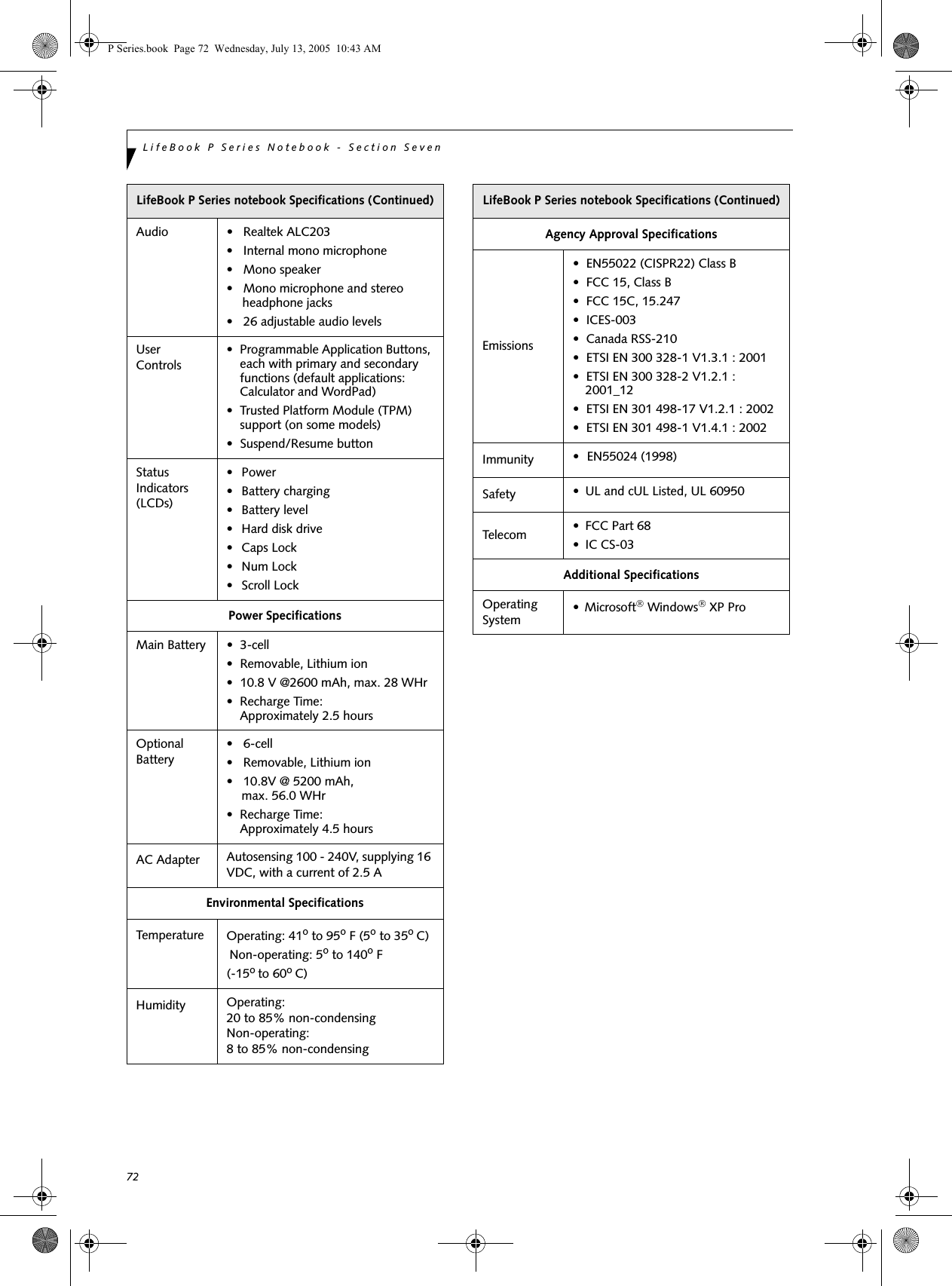 72LifeBook P Series Notebook - Section SevenAudio • Realtek ALC203• Internal mono microphone• Mono speaker• Mono microphone and stereo headphone jacks• 26 adjustable audio levelsUser Controls• Programmable Application Buttons, each with primary and secondary functions (default applications: Calculator and WordPad)• Trusted Platform Module (TPM) support (on some models)• Suspend/Resume buttonStatus Indicators (LCDs)•Power• Battery charging• Battery level• Hard disk drive• Caps Lock•Num Lock• Scroll LockPower SpecificationsMain Battery • 3-cell • Removable, Lithium ion• 10.8 V @2600 mAh, max. 28 WHr•Recharge Time: Approximately 2.5 hours Optional Battery•6-cell• Removable, Lithium ion• 10.8V @ 5200 mAh, max. 56.0 WHr•Recharge Time: Approximately 4.5 hours AC Adapter Autosensing 100 - 240V, supplying 16 VDC, with a current of 2.5 AEnvironmental SpecificationsTemperature Operating: 41o to 95o F (5o to 35o C) Non-operating: 5o to 140o F (-15o to 60o C) Humidity Operating: 20 to 85% non-condensingNon-operating: 8 to 85% non-condensingLifeBook P Series notebook Specifications (Continued)Agency Approval SpecificationsEmissions• EN55022 (CISPR22) Class B • FCC 15, Class B• FCC 15C, 15.247• ICES-003• Canada RSS-210• ETSI EN 300 328-1 V1.3.1 : 2001• ETSI EN 300 328-2 V1.2.1 : 2001_12• ETSI EN 301 498-17 V1.2.1 : 2002• ETSI EN 301 498-1 V1.4.1 : 2002Immunity • EN55024 (1998)Safety • UL and cUL Listed, UL 60950Telecom • FCC Part 68• IC CS-03Additional SpecificationsOperating System • Microsoft® Windows® XP ProLifeBook P Series notebook Specifications (Continued) P Series.book Page 72 Wednesday, July 13, 2005 10:43 AM