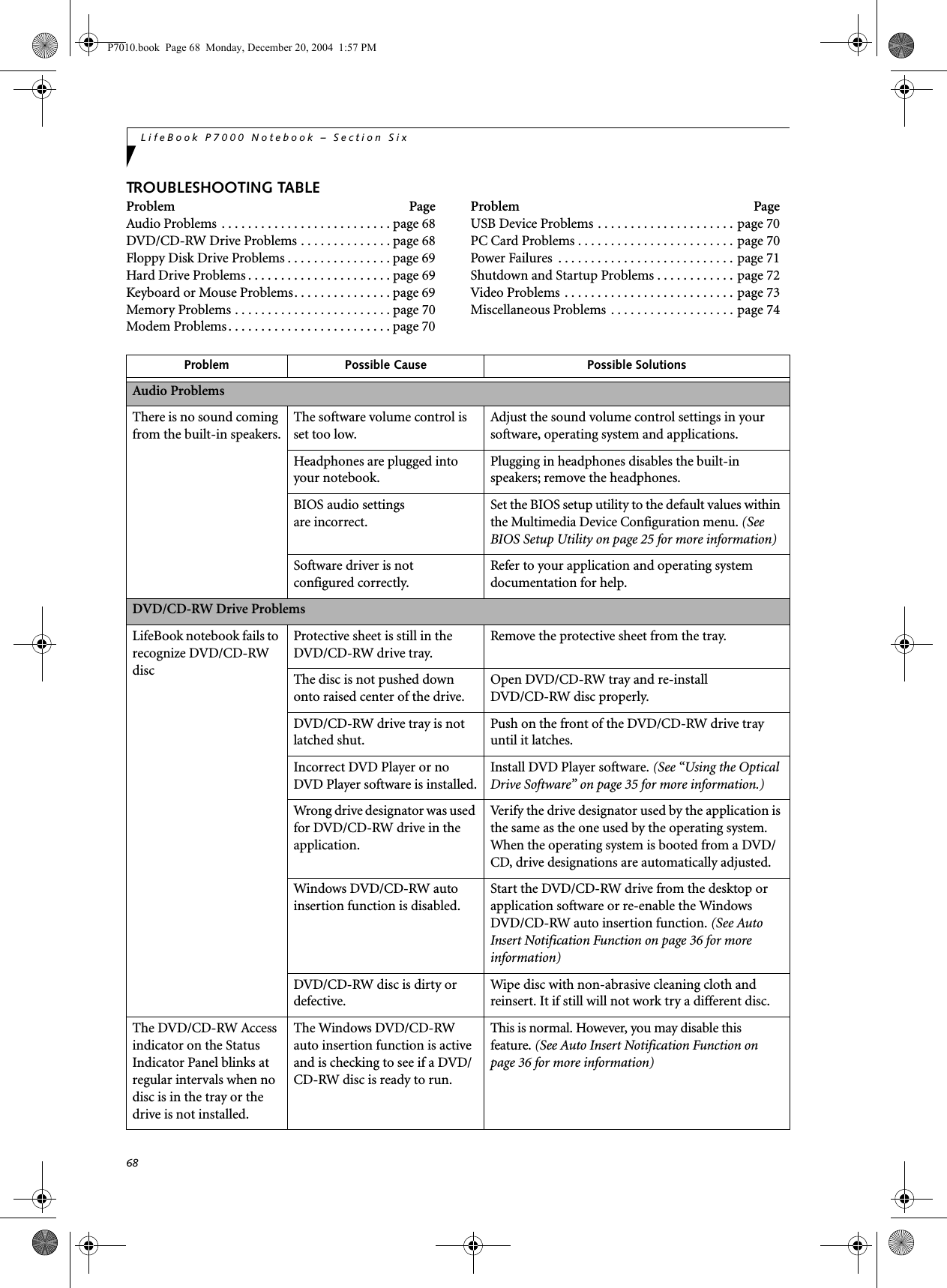 68LifeBook P7000 Notebook – Section SixTROUBLESHOOTING TABLEProblem PageAudio Problems . . . . . . . . . . . . . . . . . . . . . . . . . . page 68DVD/CD-RW Drive Problems . . . . . . . . . . . . . . page 68Floppy Disk Drive Problems . . . . . . . . . . . . . . . . page 69Hard Drive Problems . . . . . . . . . . . . . . . . . . . . . . page 69Keyboard or Mouse Problems. . . . . . . . . . . . . . . page 69Memory Problems . . . . . . . . . . . . . . . . . . . . . . . . page 70Modem Problems. . . . . . . . . . . . . . . . . . . . . . . . . page 70 Problem PageUSB Device Problems . . . . . . . . . . . . . . . . . . . . . page 70PC Card Problems . . . . . . . . . . . . . . . . . . . . . . . . page 70Power Failures . . . . . . . . . . . . . . . . . . . . . . . . . . . page 71Shutdown and Startup Problems . . . . . . . . . . . . page 72Video Problems . . . . . . . . . . . . . . . . . . . . . . . . . . page 73Miscellaneous Problems . . . . . . . . . . . . . . . . . . . page 74Problem Possible Cause Possible SolutionsAudio ProblemsThere is no sound coming from the built-in speakers.The software volume control is set too low.Adjust the sound volume control settings in your software, operating system and applications.Headphones are plugged into your notebook.Plugging in headphones disables the built-in speakers; remove the headphones.BIOS audio settingsare incorrect.Set the BIOS setup utility to the default values within the Multimedia Device Configuration menu. (See BIOS Setup Utility on page 25 for more information)Software driver is not configured correctly.Refer to your application and operating system documentation for help.DVD/CD-RW Drive ProblemsLifeBook notebook fails to recognize DVD/CD-RW discProtective sheet is still in the DVD/CD-RW drive tray.Remove the protective sheet from the tray.The disc is not pushed down onto raised center of the drive.Open DVD/CD-RW tray and re-install DVD/CD-RW disc properly.DVD/CD-RW drive tray is not latched shut.Push on the front of the DVD/CD-RW drive tray until it latches.Incorrect DVD Player or no DVD Player software is installed.Install DVD Player software. (See “Using the Optical Drive Software” on page 35 for more information.)Wrong drive designator was used for DVD/CD-RW drive in the application.Verify the drive designator used by the application is the same as the one used by the operating system. When the operating system is booted from a DVD/CD, drive designations are automatically adjusted.Windows DVD/CD-RW auto insertion function is disabled.Start the DVD/CD-RW drive from the desktop or application software or re-enable the Windows DVD/CD-RW auto insertion function. (See Auto Insert Notification Function on page 36 for more information)DVD/CD-RW disc is dirty or defective.Wipe disc with non-abrasive cleaning cloth and reinsert. It if still will not work try a different disc.The DVD/CD-RW Access indicator on the Status Indicator Panel blinks at regular intervals when no disc is in the tray or the drive is not installed.The Windows DVD/CD-RW auto insertion function is active and is checking to see if a DVD/CD-RW disc is ready to run. This is normal. However, you may disable this feature. (See Auto Insert Notification Function on page 36 for more information)P7010.book Page 68 Monday, December 20, 2004 1:57 PM