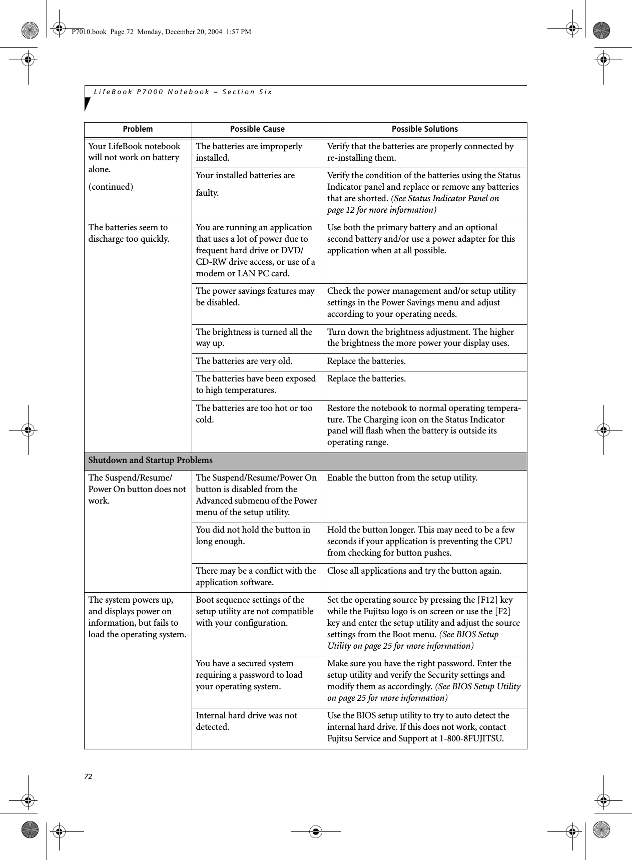 72LifeBook P7000 Notebook &ndash; Section SixYour LifeBook notebook will not work on battery alone.(continued)The batteries are improperly installed.Verify that the batteries are properly connected by re-installing them.Your installed batteries are faulty.Verify the condition of the batteries using the Status Indicator panel and replace or remove any batteries that are shorted. (See Status Indicator Panel on page 12 for more information)The batteries seem to discharge too quickly.You are running an application that uses a lot of power due to frequent hard drive or DVD/CD-RW drive access, or use of a modem or LAN PC card.Use both the primary battery and an optional second battery and/or use a power adapter for this application when at all possible.The power savings features may be disabled.Check the power management and/or setup utility settings in the Power Savings menu and adjust according to your operating needs.The brightness is turned all the way up.Turn down the brightness adjustment. The higher the brightness the more power your display uses.The batteries are very old. Replace the batteries.The batteries have been exposed to high temperatures.Replace the batteries.The batteries are too hot or too cold. Restore the notebook to normal operating tempera-ture. The Charging icon on the Status Indicator panel will flash when the battery is outside itsoperating range.Shutdown and Startup ProblemsThe Suspend/Resume/Power On button does not work.The Suspend/Resume/Power On button is disabled from the Advanced submenu of the Power menu of the setup utility. Enable the button from the setup utility.You did not hold the button in long enough.Hold the button longer. This may need to be a few seconds if your application is preventing the CPU from checking for button pushes.There may be a conflict with the application software.Close all applications and try the button again.The system powers up, and displays power on information, but fails to load the operating system.Boot sequence settings of the setup utility are not compatible with your configuration.Set the operating source by pressing the [F12] key while the Fujitsu logo is on screen or use the [F2] key and enter the setup utility and adjust the source settings from the Boot menu. (See BIOS Setup Utility on page 25 for more information)You have a secured system requiring a password to load your operating system.Make sure you have the right password. Enter the setup utility and verify the Security settings and modify them as accordingly. (See BIOS Setup Utility on page 25 for more information)Internal hard drive was not detected.Use the BIOS setup utility to try to auto detect the internal hard drive. If this does not work, contact Fujitsu Service and Support at 1-800-8FUJITSU.Problem Possible Cause Possible SolutionsP7010.book  Page 72  Monday, December 20, 2004  1:57 PM