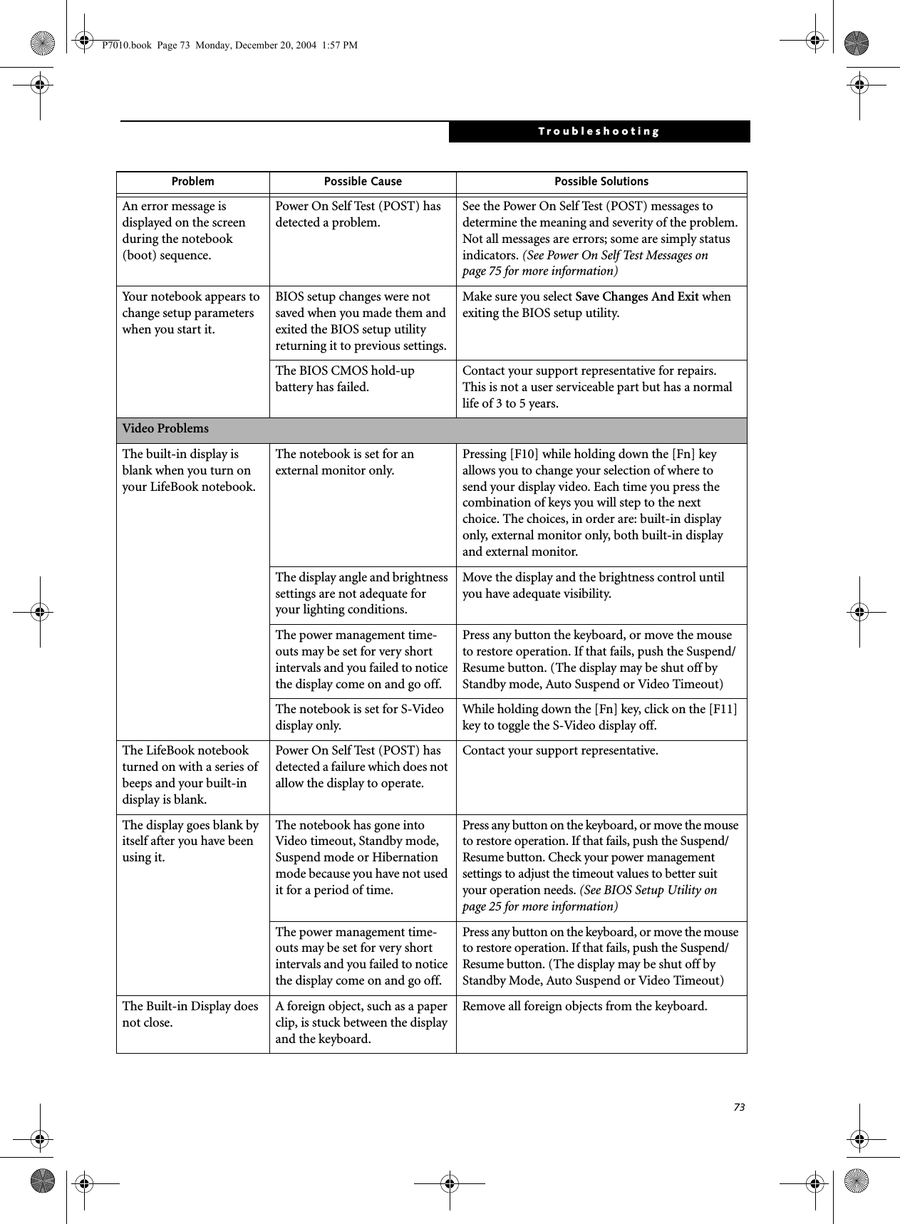 73TroubleshootingAn error message is displayed on the screen during the notebook (boot) sequence.Power On Self Test (POST) has detected a problem.See the Power On Self Test (POST) messages to determine the meaning and severity of the problem. Not all messages are errors; some are simply status indicators. (See Power On Self Test Messages on page 75 for more information)Your notebook appears to change setup parameters when you start it.BIOS setup changes were not saved when you made them and exited the BIOS setup utility returning it to previous settings.Make sure you select Save Changes And Exit when exiting the BIOS setup utility.The BIOS CMOS hold-up battery has failed.Contact your support representative for repairs. This is not a user serviceable part but has a normal life of 3 to 5 years.Video ProblemsThe built-in display is blank when you turn on your LifeBook notebook.The notebook is set for an external monitor only.Pressing [F10] while holding down the [Fn] key allows you to change your selection of where tosend your display video. Each time you press the combination of keys you will step to the nextchoice. The choices, in order are: built-in display only, external monitor only, both built-in display and external monitor.The display angle and brightness settings are not adequate for your lighting conditions.Move the display and the brightness control until you have adequate visibility.The power management time-outs may be set for very short intervals and you failed to notice the display come on and go off.Press any button the keyboard, or move the mouse to restore operation. If that fails, push the Suspend/Resume button. (The display may be shut off by Standby mode, Auto Suspend or Video Timeout)The notebook is set for S-Video display only.While holding down the [Fn] key, click on the [F11] key to toggle the S-Video display off.The LifeBook notebook turned on with a series of beeps and your built-in display is blank.Power On Self Test (POST) has detected a failure which does not allow the display to operate.Contact your support representative.The display goes blank by itself after you have been using it.The notebook has gone into Video timeout, Standby mode, Suspend mode or Hibernation mode because you have not used it for a period of time.Press any button on the keyboard, or move the mouse to restore operation. If that fails, push the Suspend/Resume button. Check your power management settings to adjust the timeout values to better suit your operation needs. (See BIOS Setup Utility on page 25 for more information)The power management time-outs may be set for very short intervals and you failed to notice the display come on and go off.Press any button on the keyboard, or move the mouse to restore operation. If that fails, push the Suspend/Resume button. (The display may be shut off by Standby Mode, Auto Suspend or Video Timeout)The Built-in Display does not close.A foreign object, such as a paper clip, is stuck between the display and the keyboard.Remove all foreign objects from the keyboard.Problem Possible Cause Possible SolutionsP7010.book  Page 73  Monday, December 20, 2004  1:57 PM