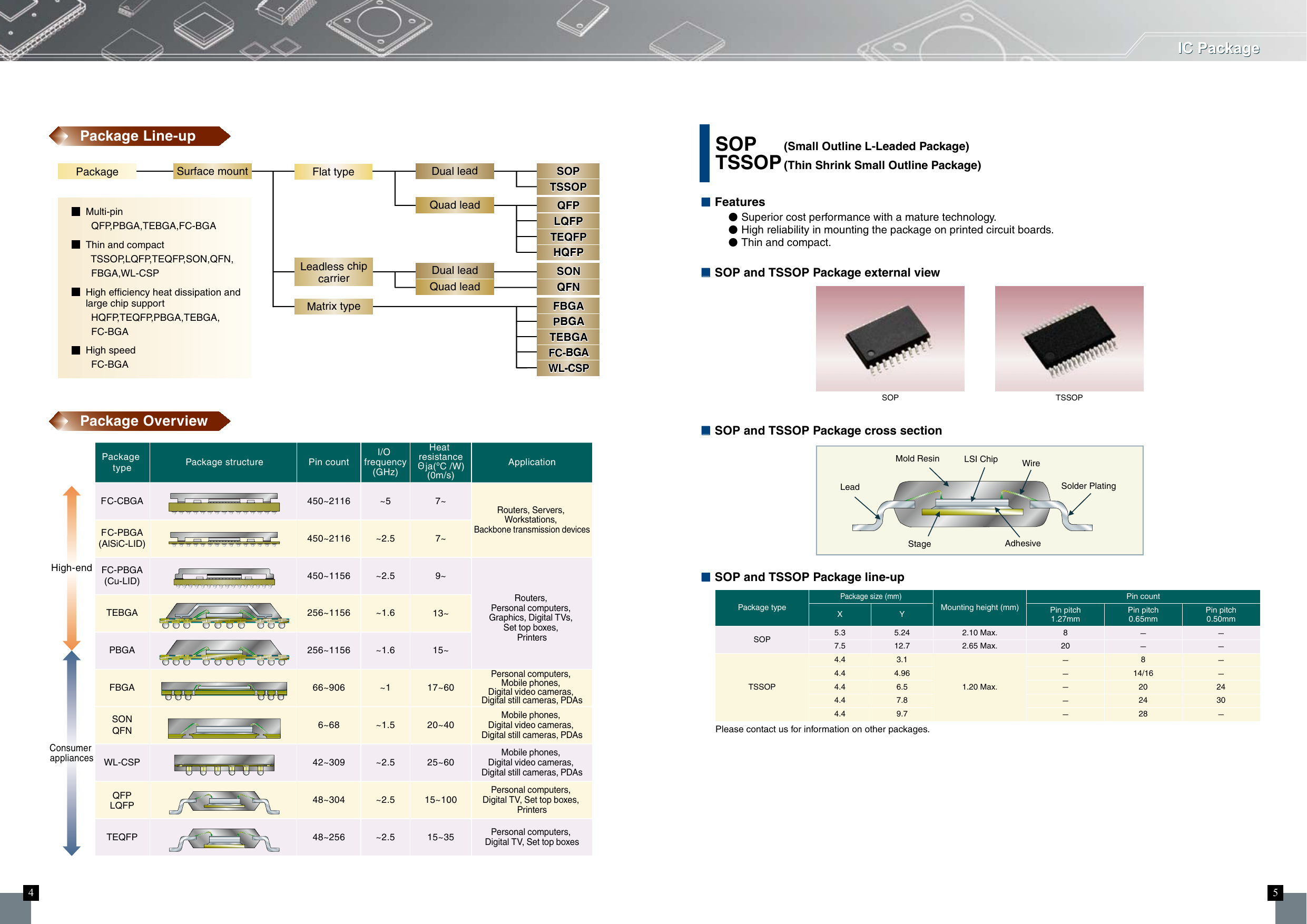 Page 3 of 10 - Fujitsu AD81-00001-14E IC Package A810000114e