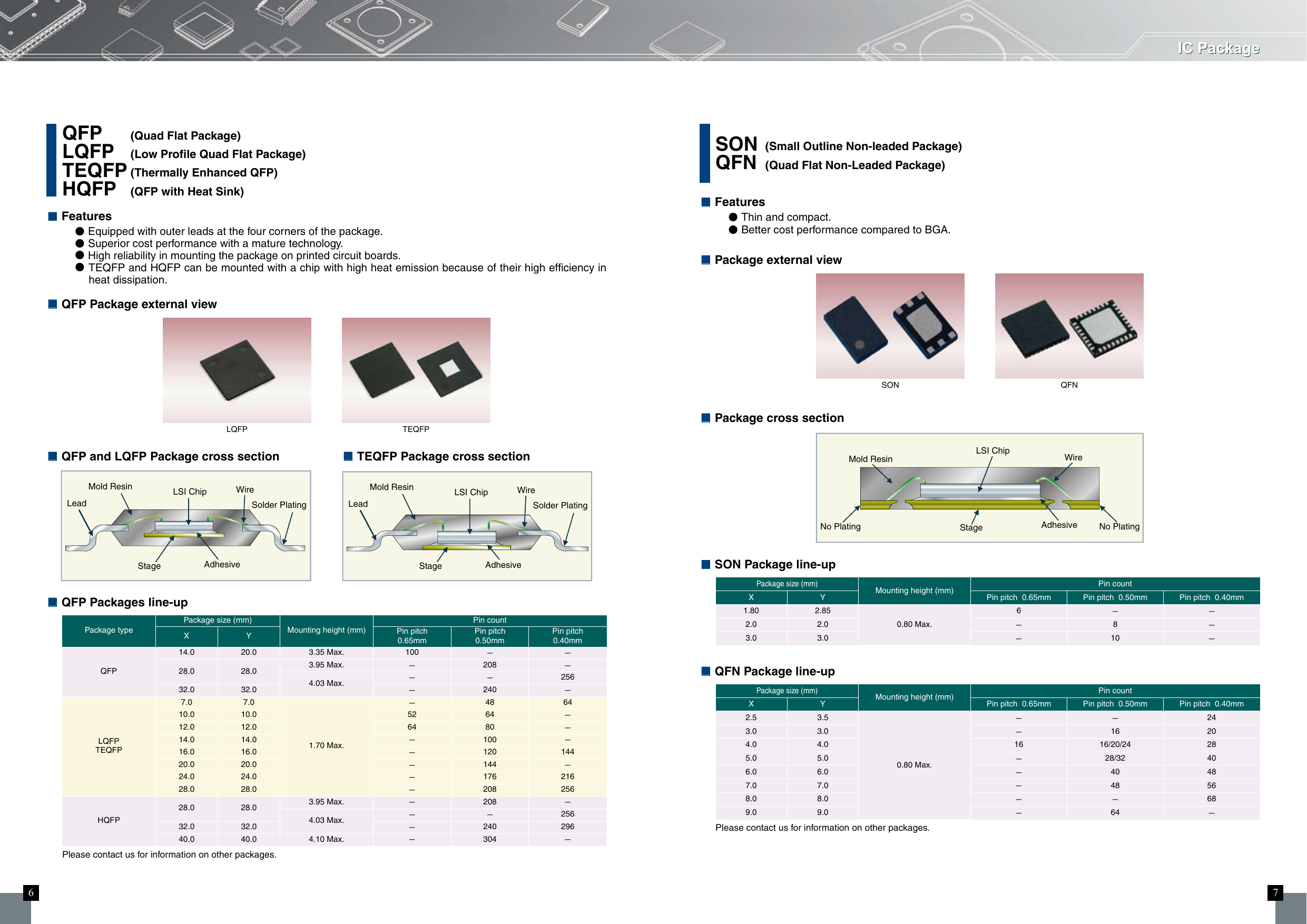 Page 4 of 10 - Fujitsu AD81-00001-14E IC Package A810000114e