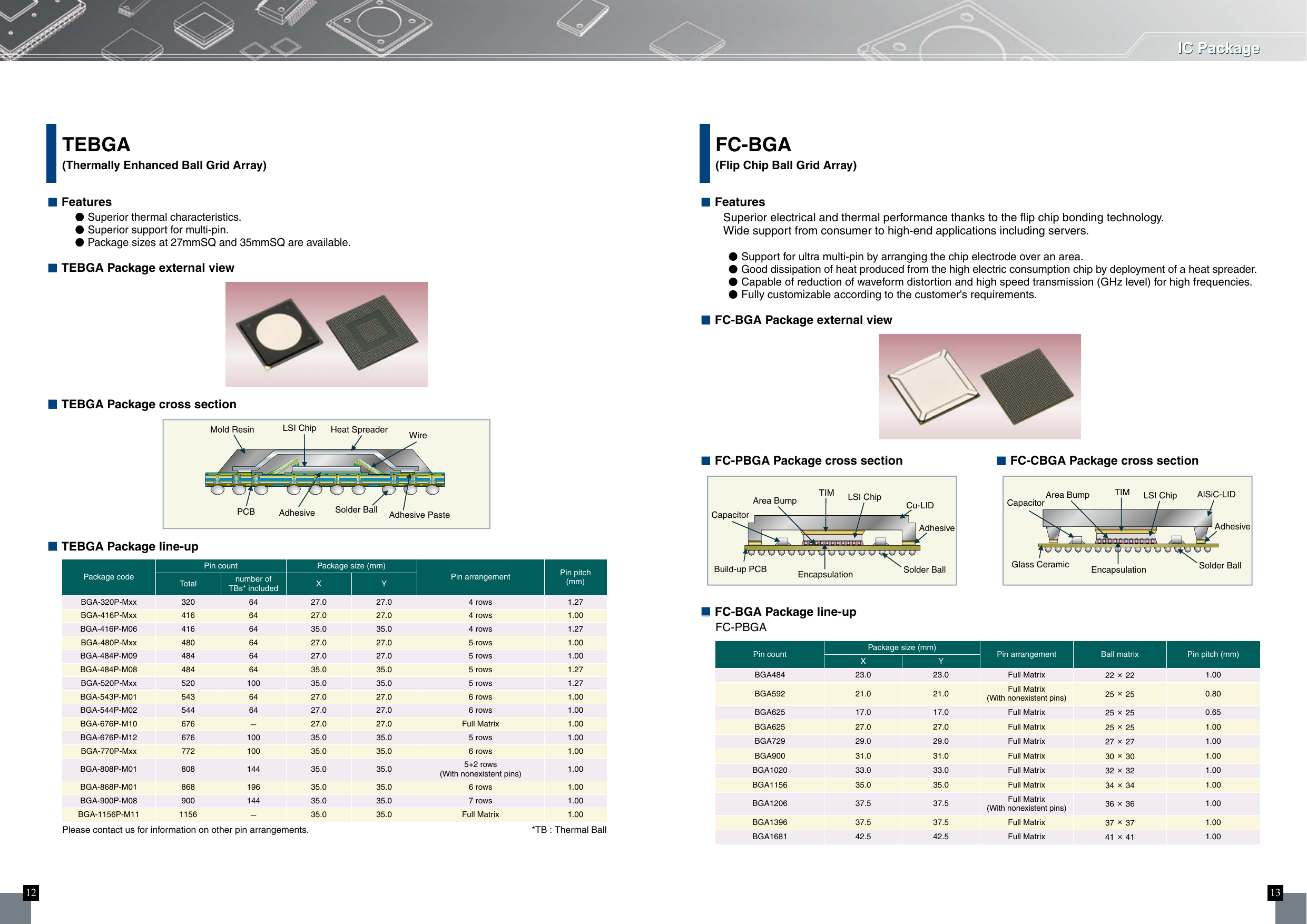 Page 7 of 10 - Fujitsu AD81-00001-14E IC Package A810000114e