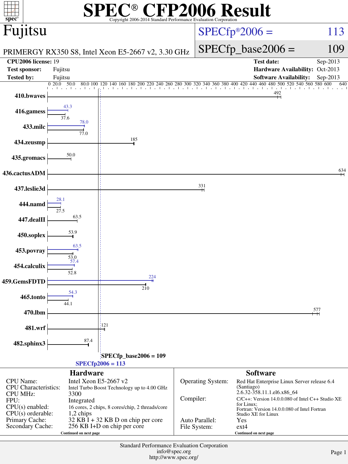 Page 1 of 6 - Fujitsu SPECfp2006 Cpu2006-20130906-26222