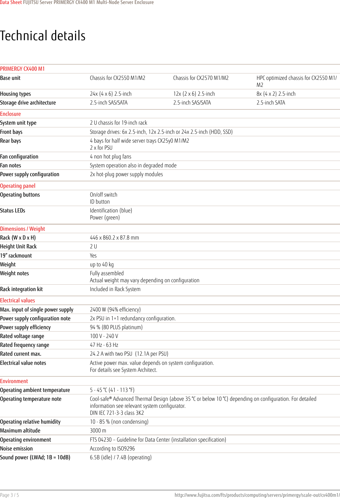 Page 3 of 5 - Fujitsu  PRIMERGY CX400 M1 Data Sheet Ds-py-cx400-m1