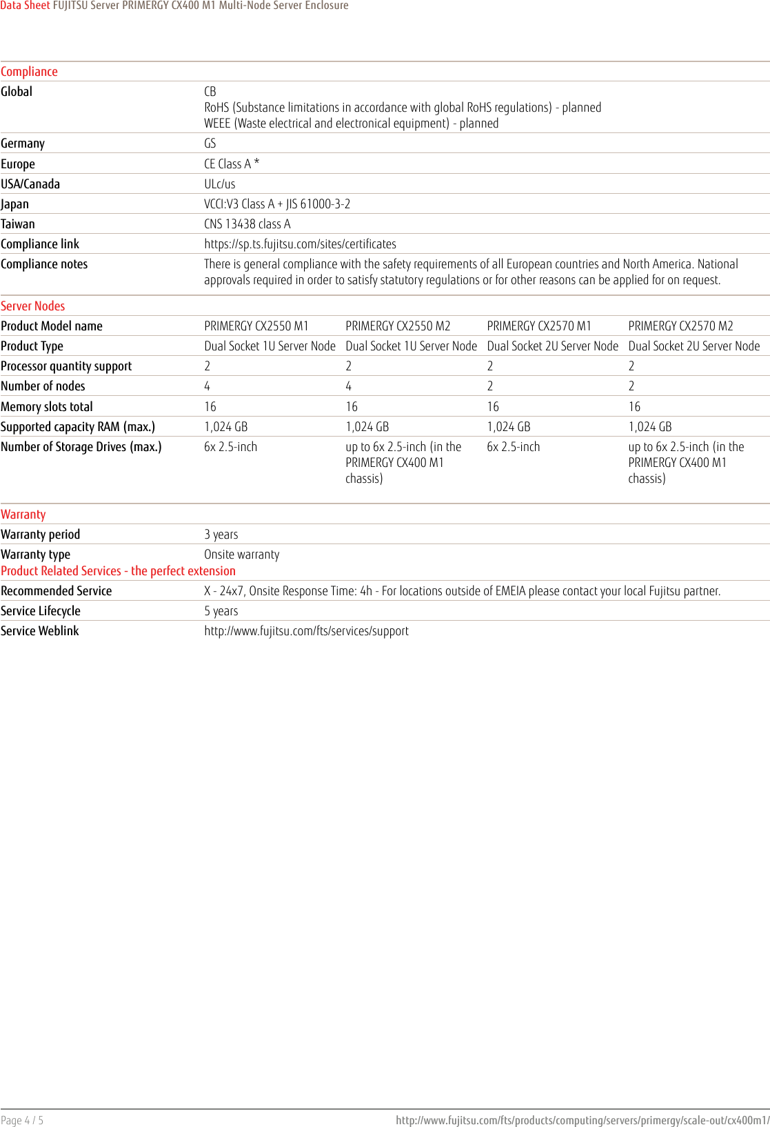 Page 4 of 5 - Fujitsu  PRIMERGY CX400 M1 Data Sheet Ds-py-cx400-m1
