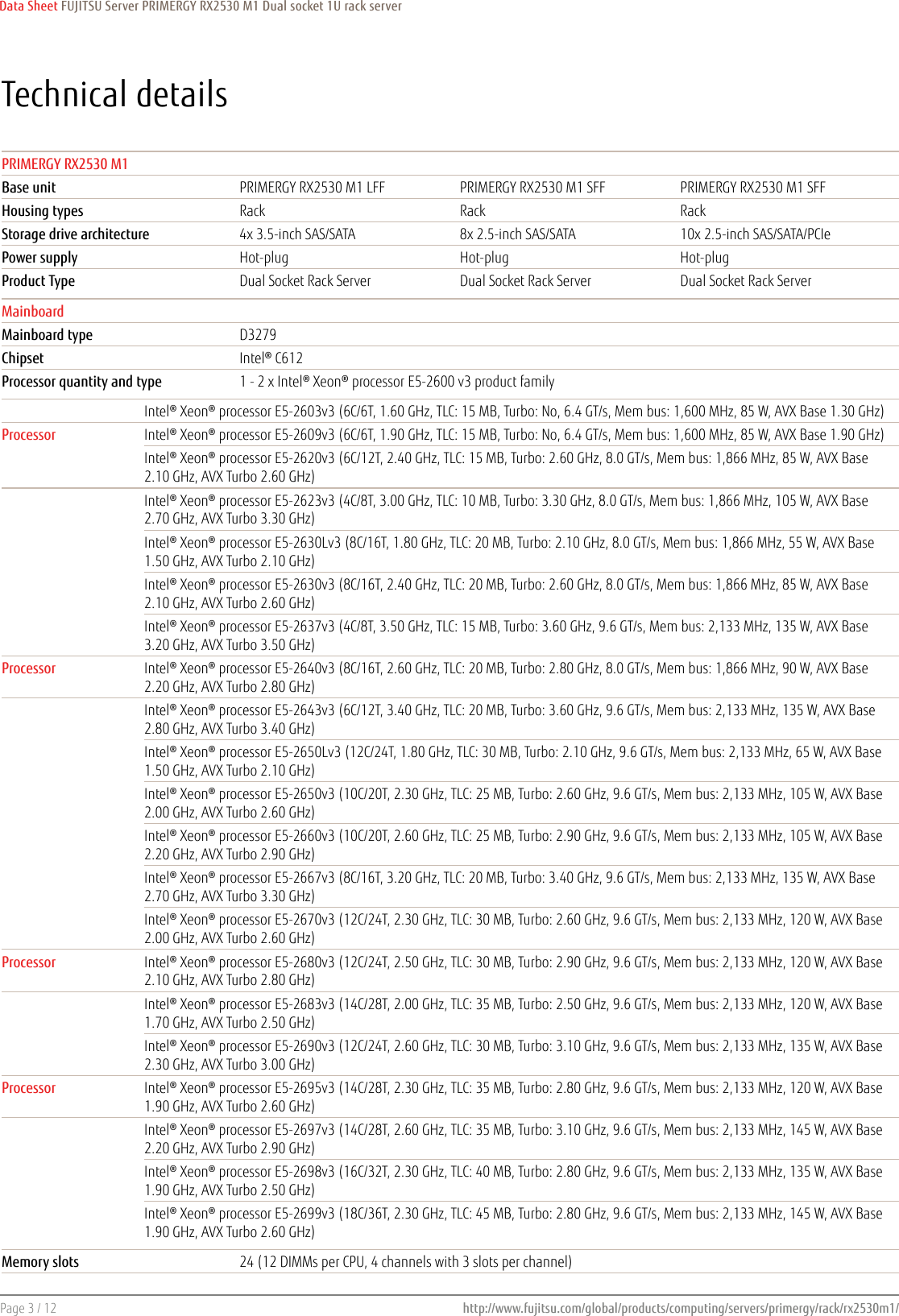 Page 3 of 12 - Fujitsu  PRIMERGY RX2530 M1 Data Sheet Ds-py-rx2530-m1