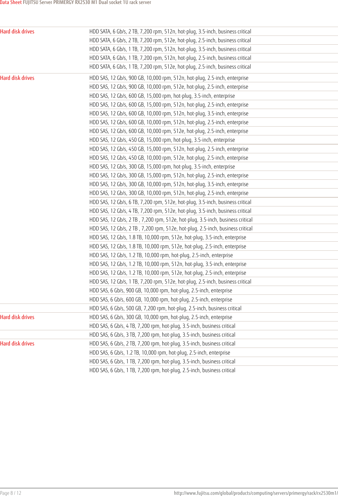 Page 8 of 12 - Fujitsu  PRIMERGY RX2530 M1 Data Sheet Ds-py-rx2530-m1