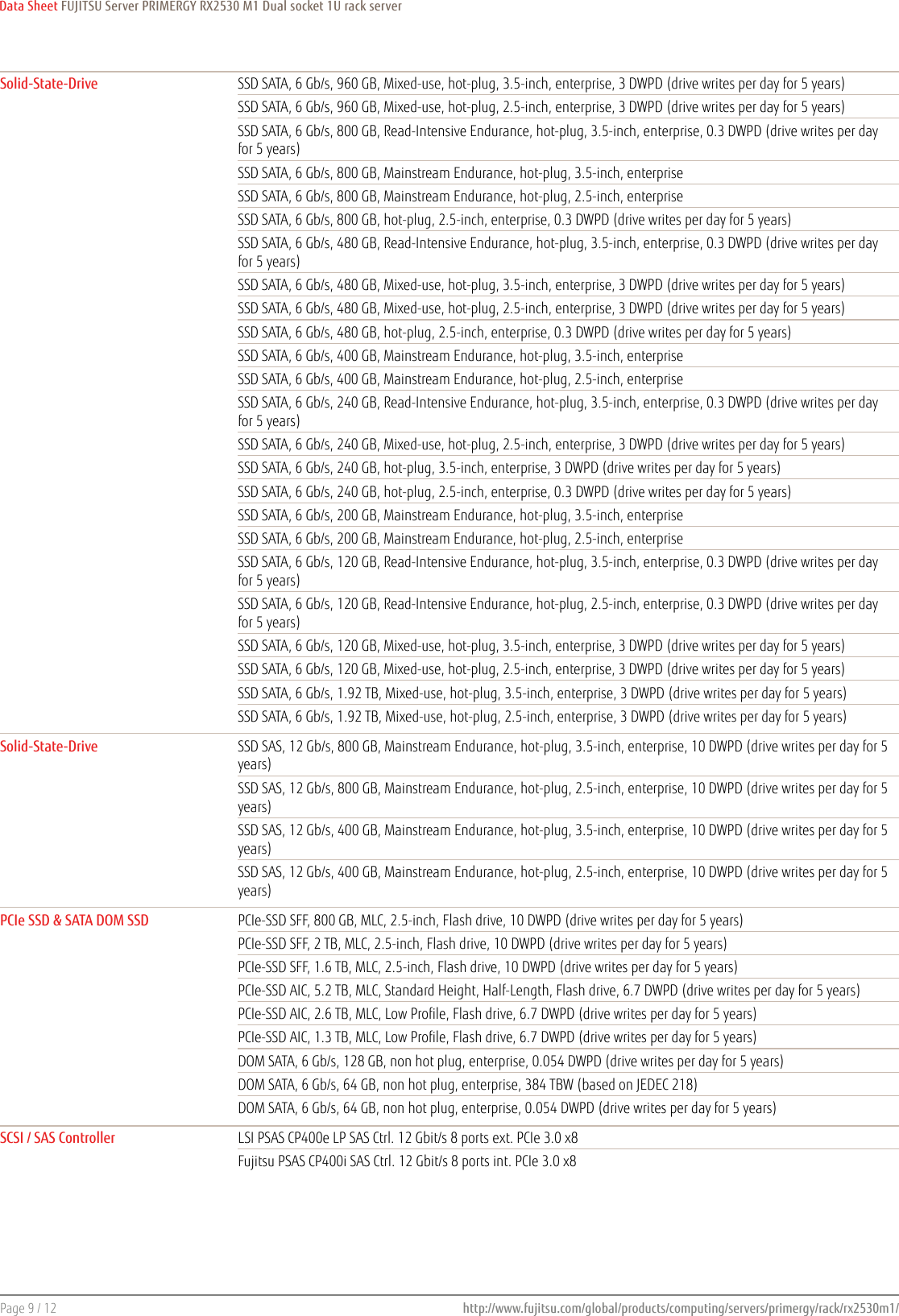 Page 9 of 12 - Fujitsu  PRIMERGY RX2530 M1 Data Sheet Ds-py-rx2530-m1