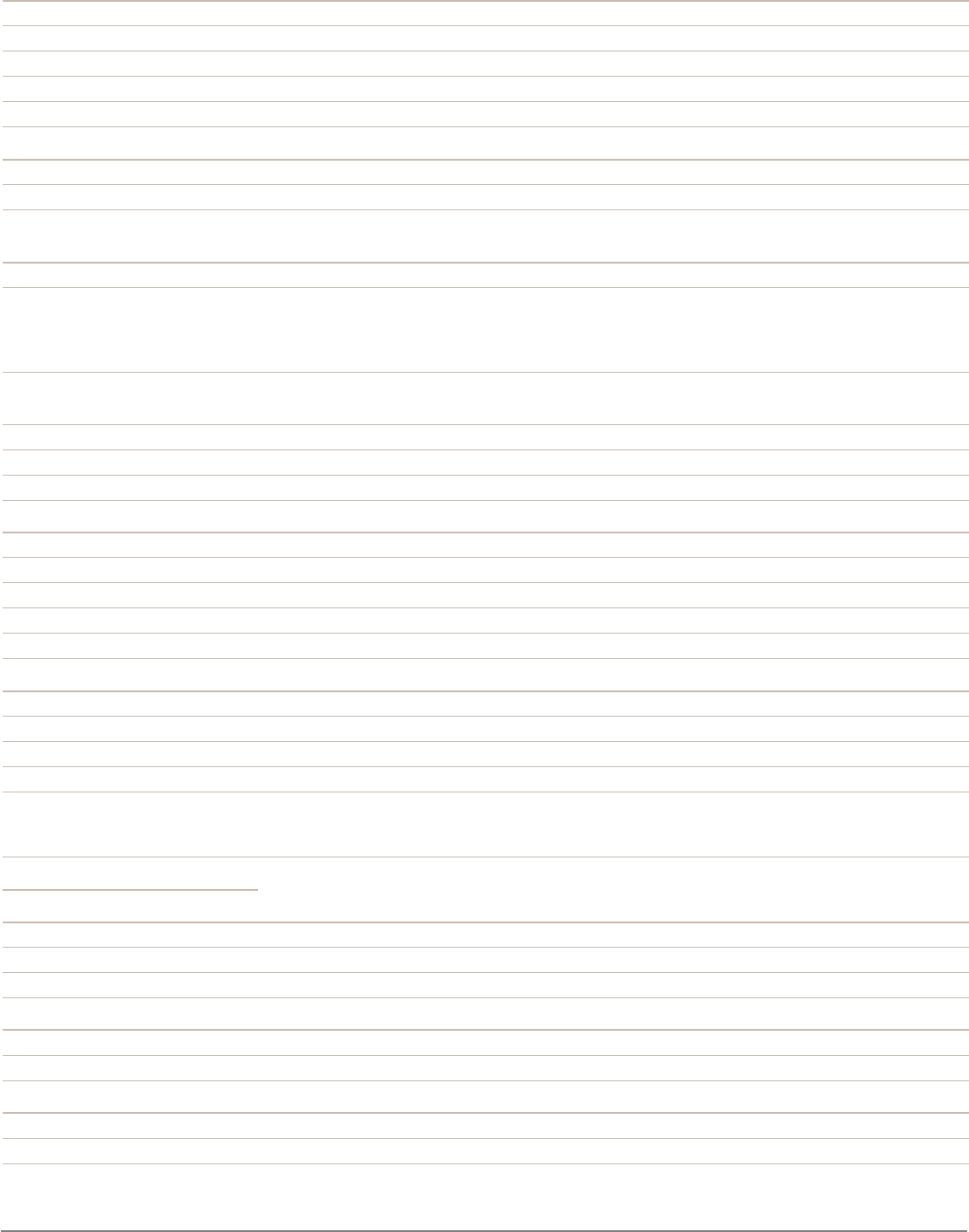 Fujitsu Primergy Tx1310 M1 Data Sheet Ds Py