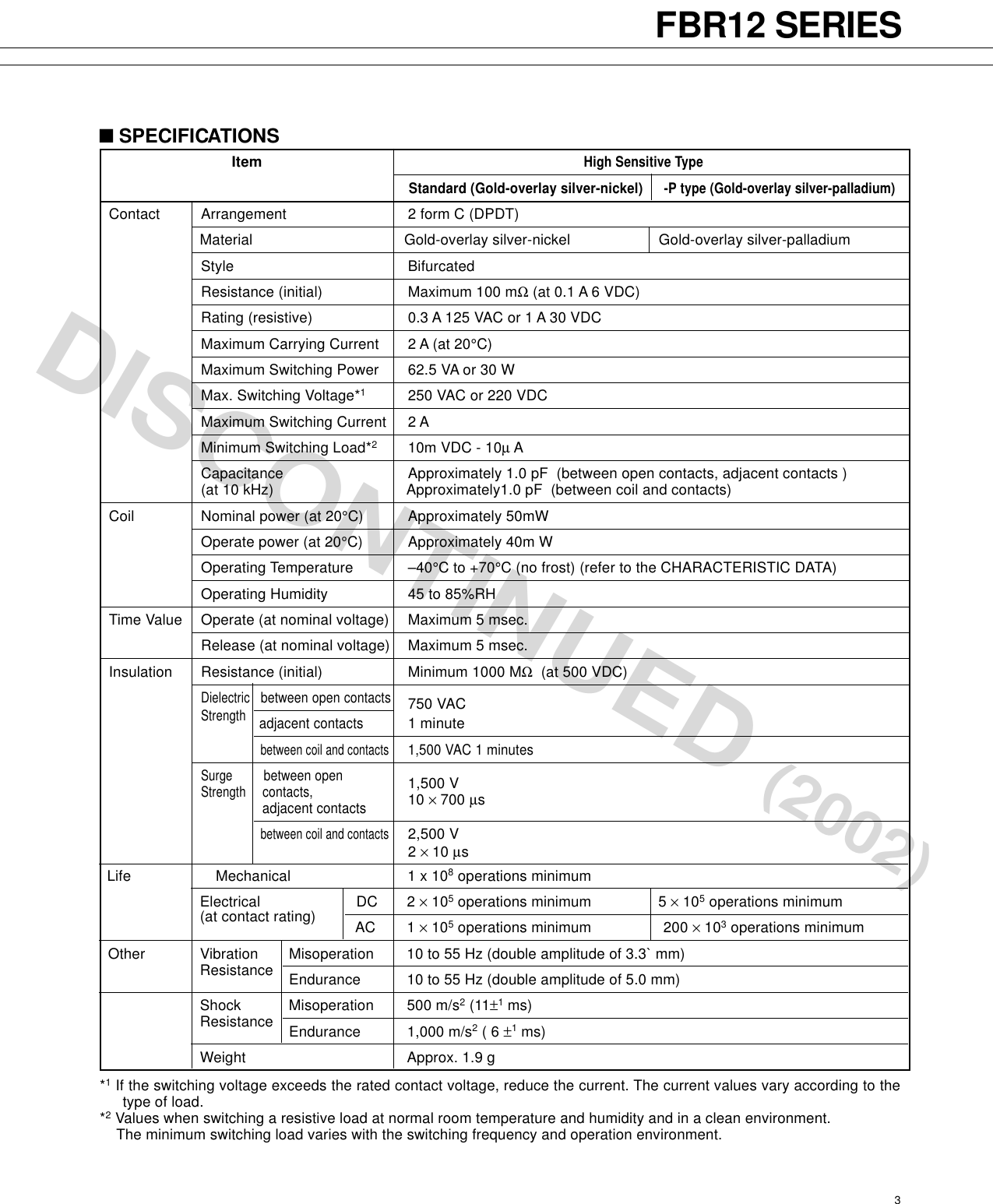 Page 3 of 6 - Fujitsu 08. FBR 12 Series (p62-65) FBR12