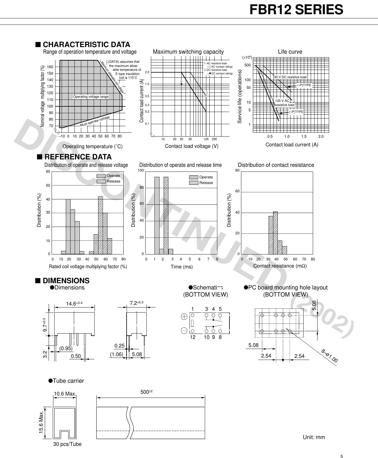 Page 5 of 6 - Fujitsu 08. FBR 12 Series (p62-65) FBR12