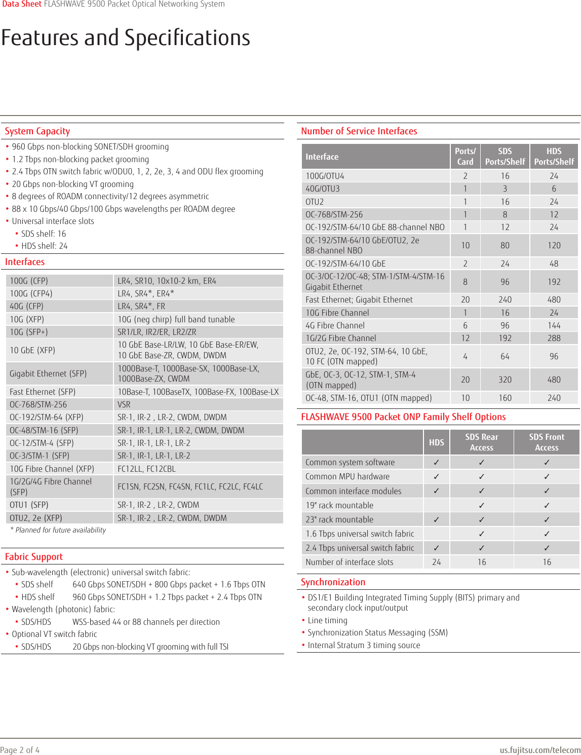 Page 2 of 4 - Fujitsu  FLASHWAVE 9500 Flashwave9500