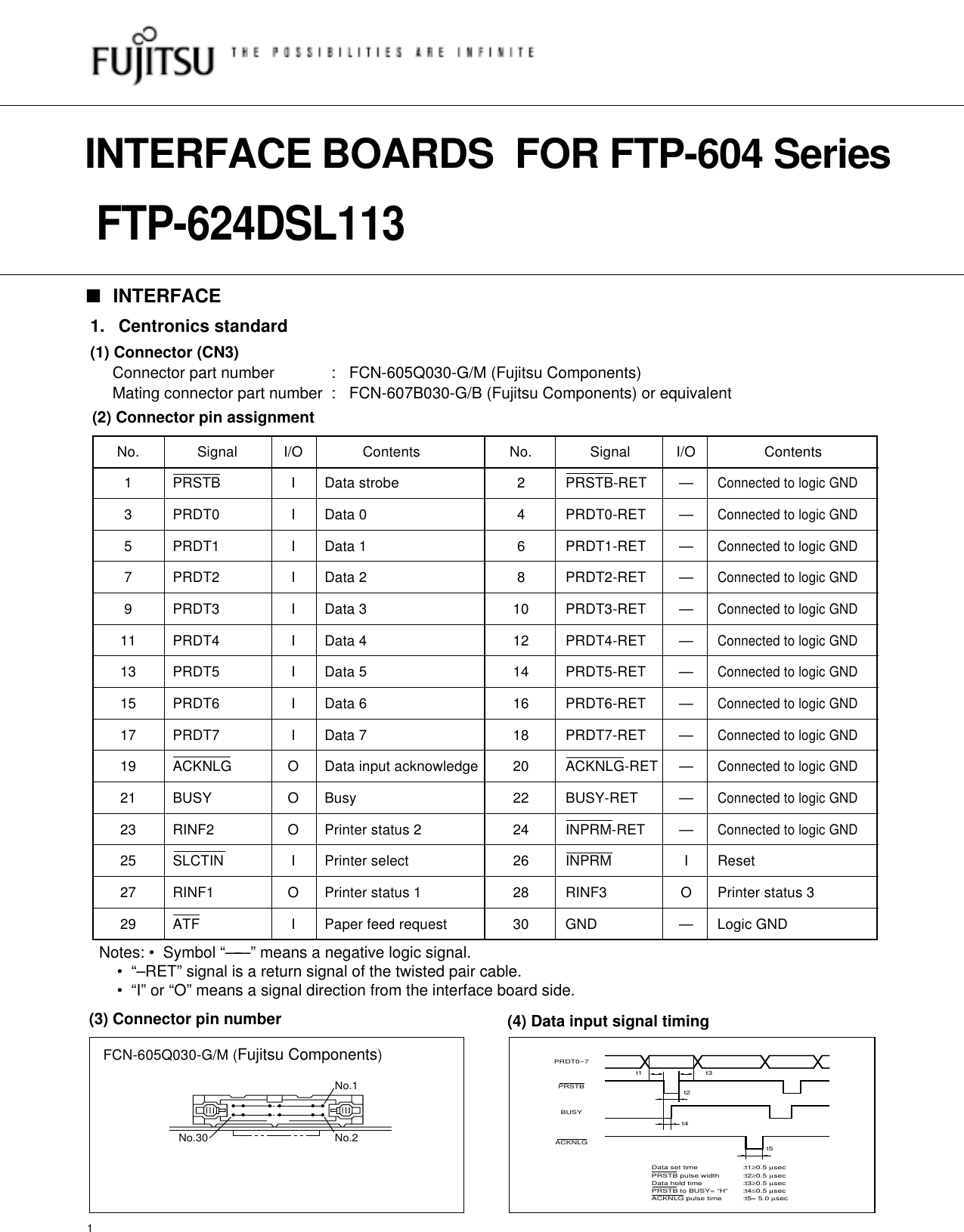 Page 1 of 7 - Fujitsu P128-139 FTP-624DSL113