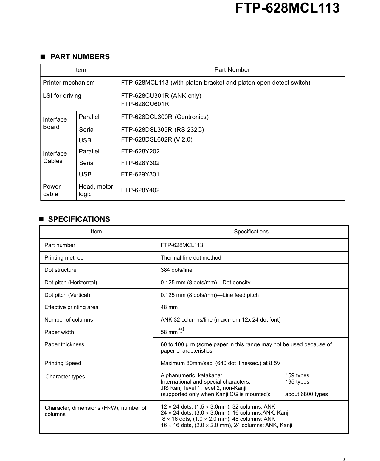 Page 2 of 6 - Fujitsu  FTP-628MCL113
