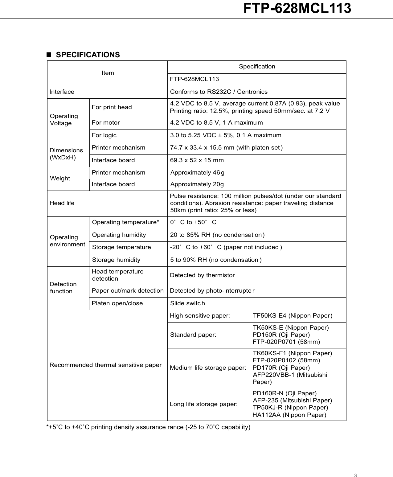 Page 3 of 6 - Fujitsu  FTP-628MCL113