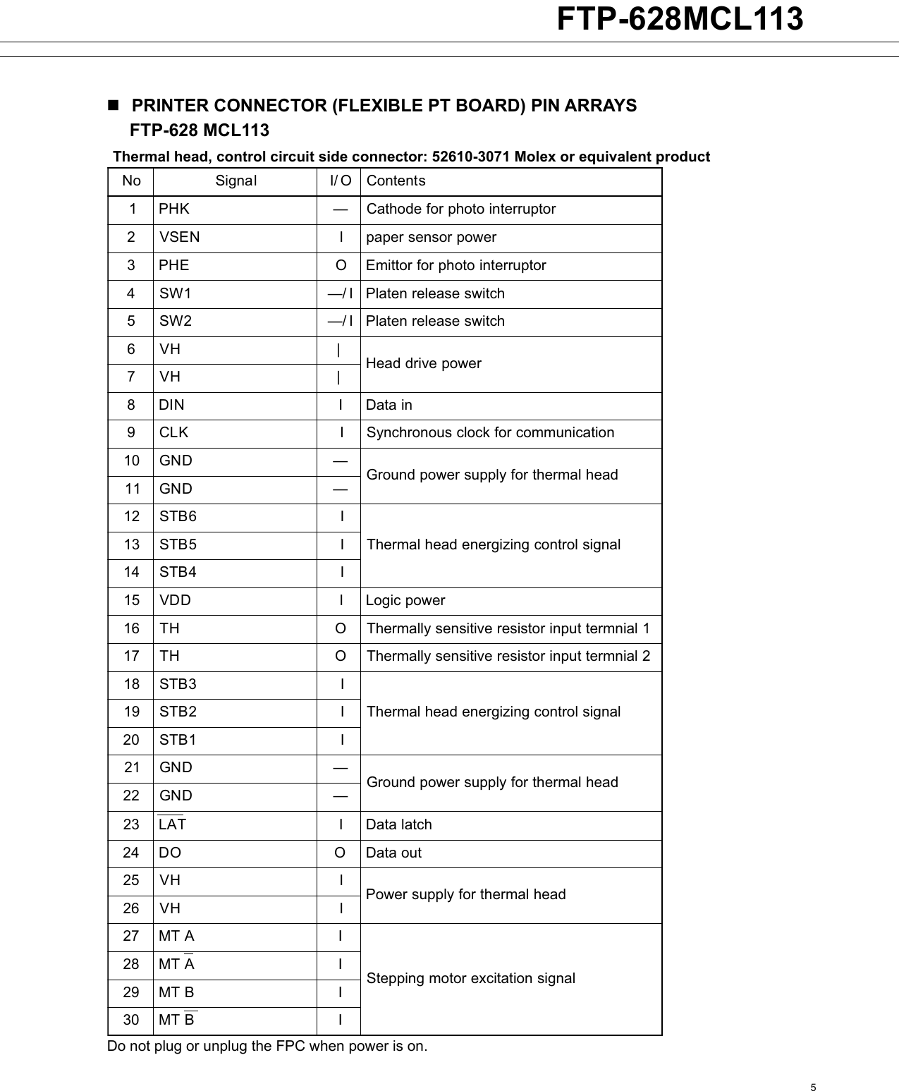 Page 5 of 6 - Fujitsu  FTP-628MCL113