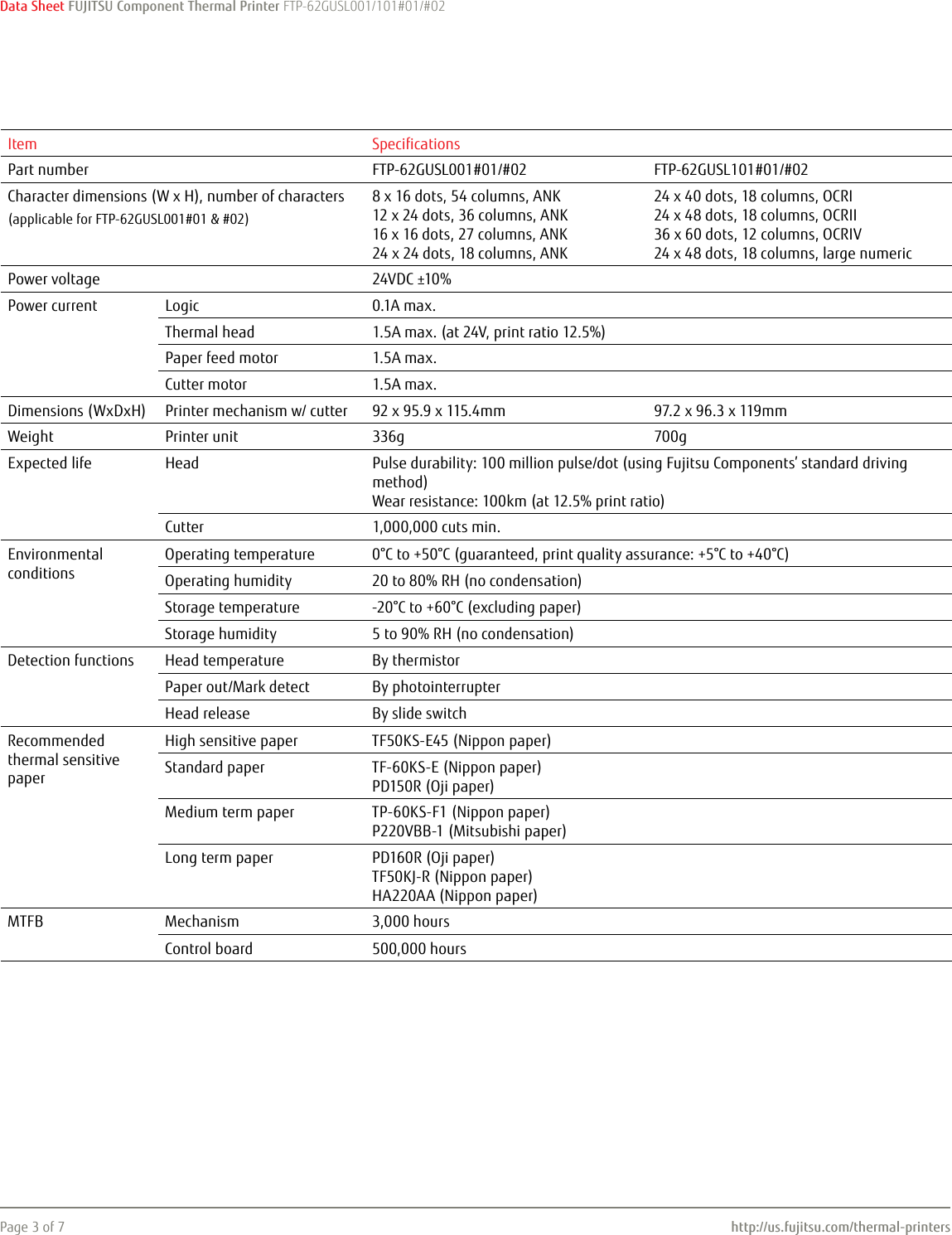 Page 3 of 7 - Fujitsu Fujitsu--of-the-factsheet FTP-62GUSL001/101 Ftp-62gusl001-101