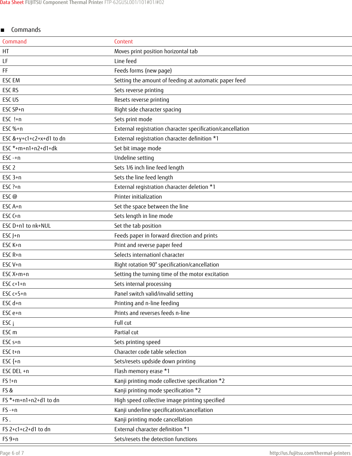 Page 6 of 7 - Fujitsu Fujitsu--of-the-factsheet FTP-62GUSL001/101 Ftp-62gusl001-101