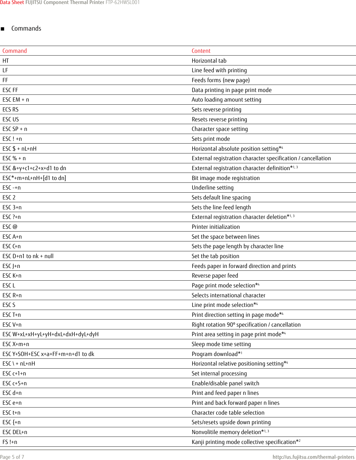 Fujitsu of the factsheet FTP 62HWSL001