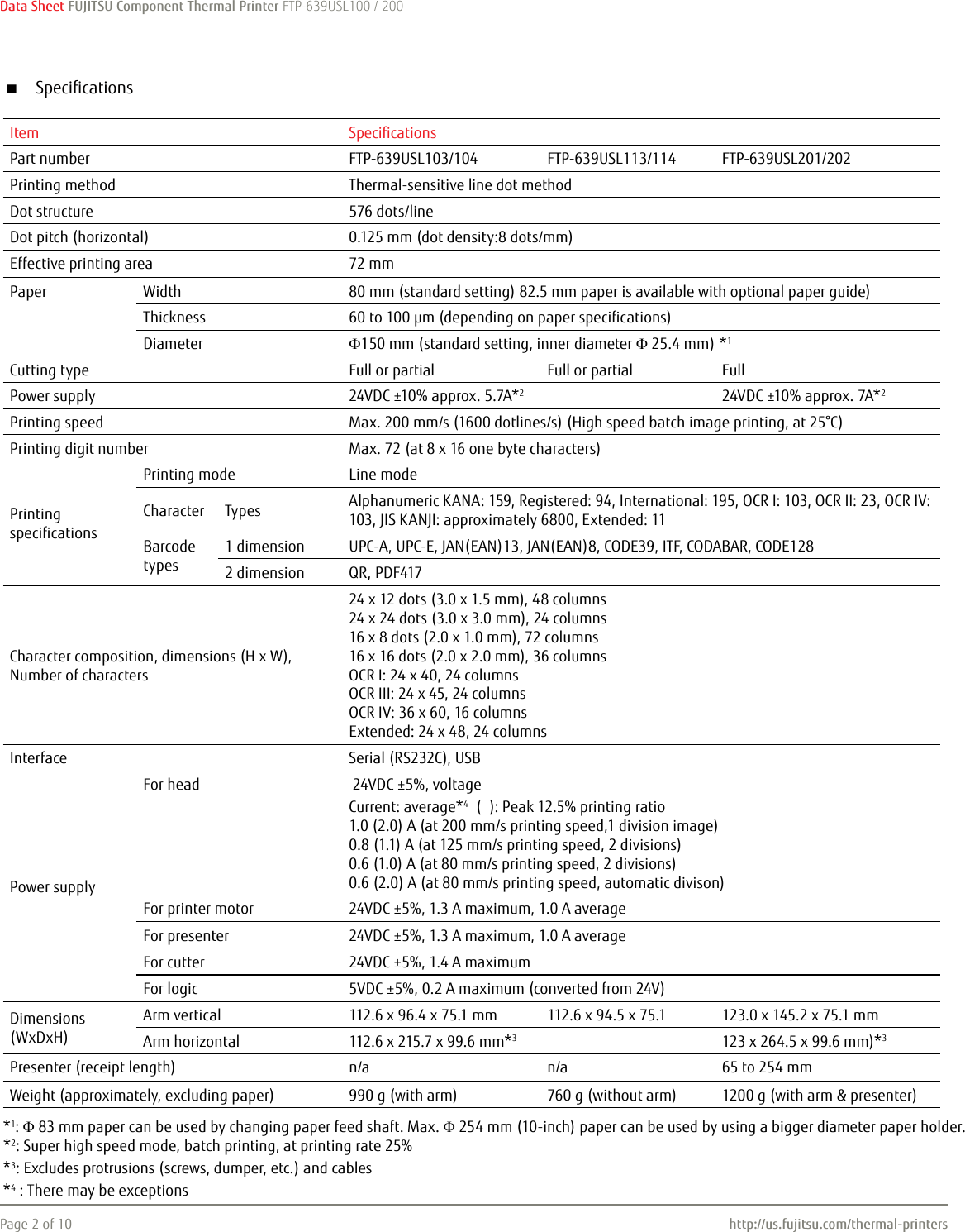 Page 2 of 10 - Fujitsu Fujitsu--of-the-factsheet FTP-639USL103/104/113/114/ 201/202 Ftp-639usl100-200