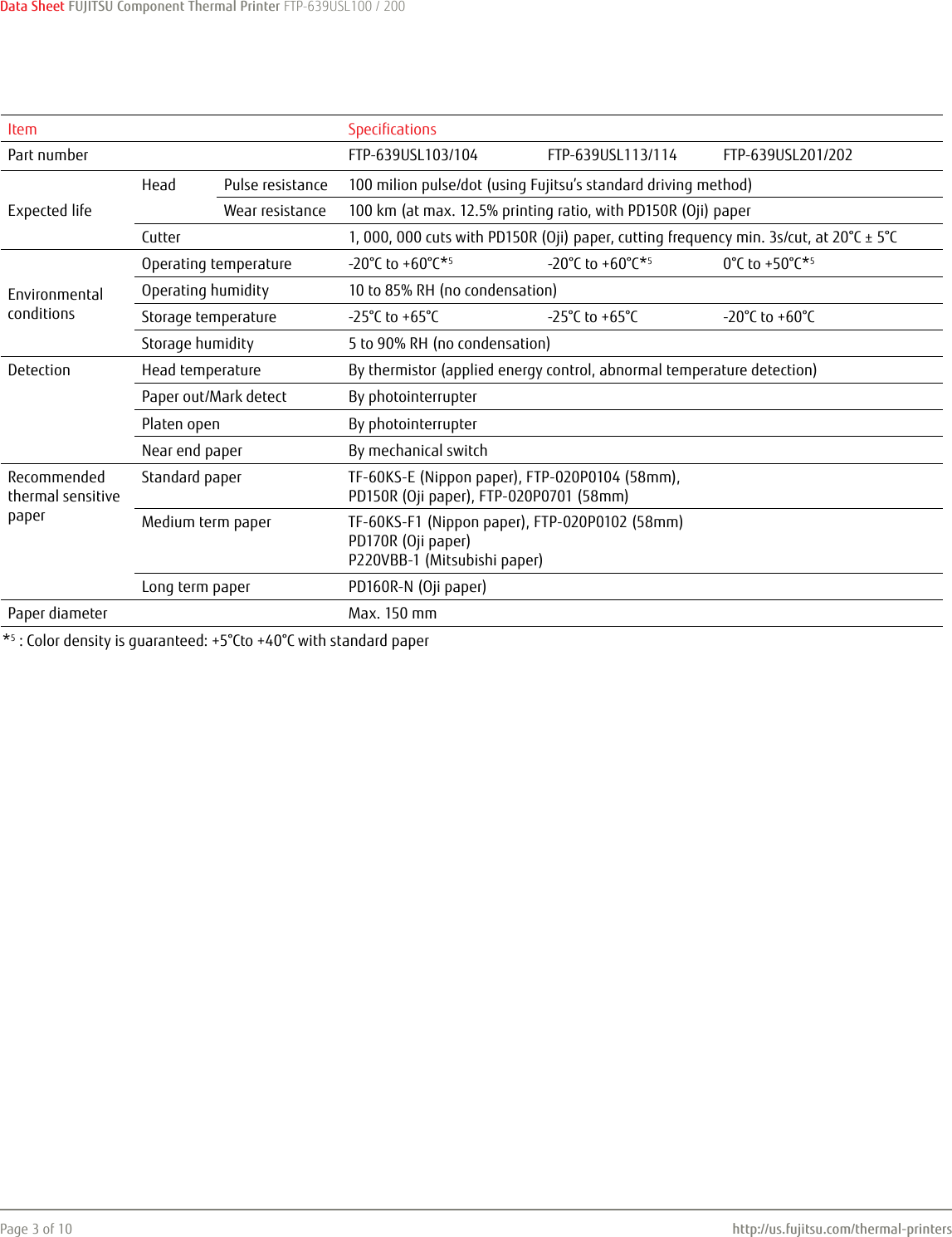 Page 3 of 10 - Fujitsu Fujitsu--of-the-factsheet FTP-639USL103/104/113/114/ 201/202 Ftp-639usl100-200