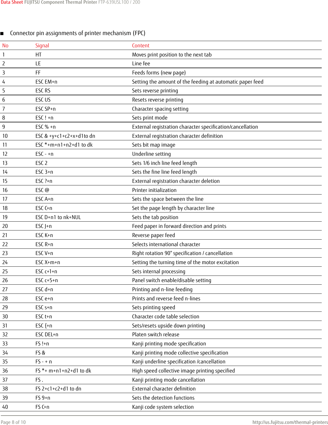 Page 8 of 10 - Fujitsu Fujitsu--of-the-factsheet FTP-639USL103/104/113/114/ 201/202 Ftp-639usl100-200