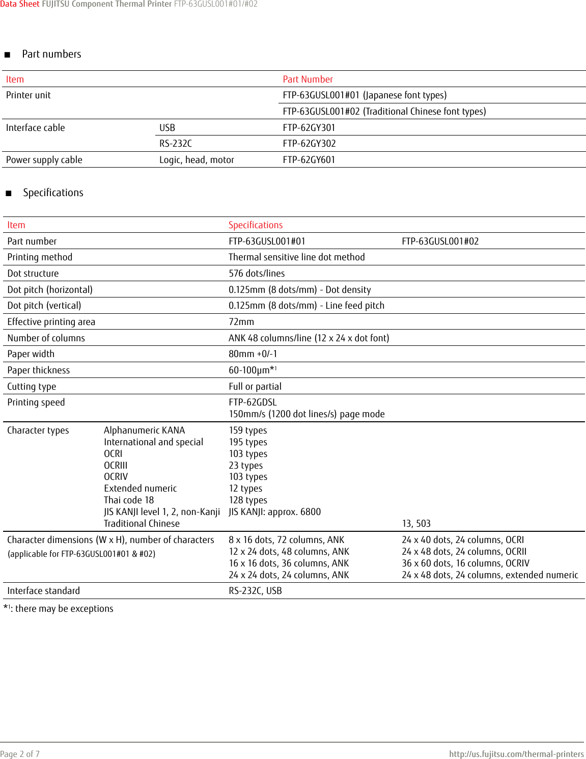 Fujitsu Of The Factsheet Datasheet Ftp 63gusl001