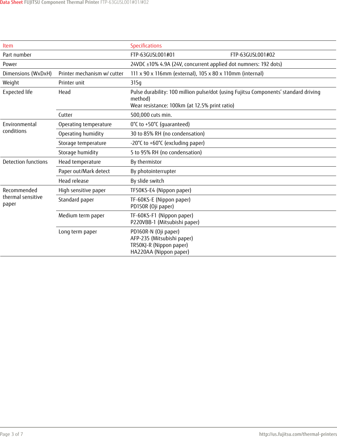 Page 3 of 7 - Fujitsu Fujitsu--of-the-factsheet Datasheet Ftp-63gusl001