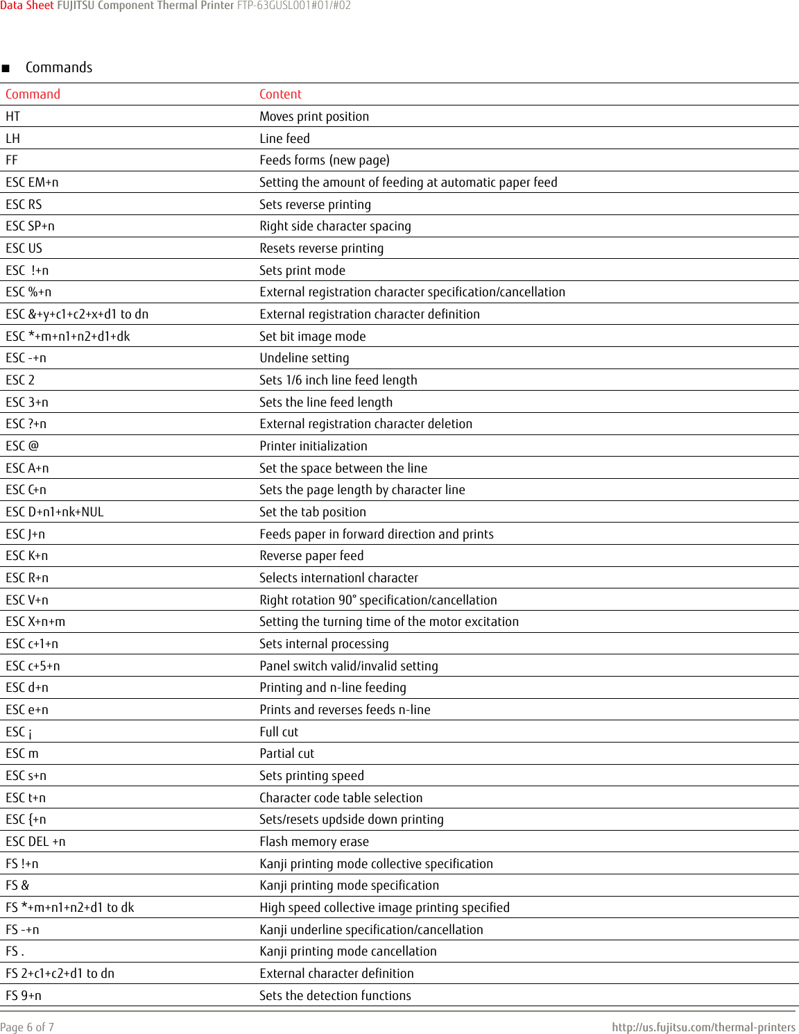 Page 6 of 7 - Fujitsu Fujitsu--of-the-factsheet Datasheet Ftp-63gusl001