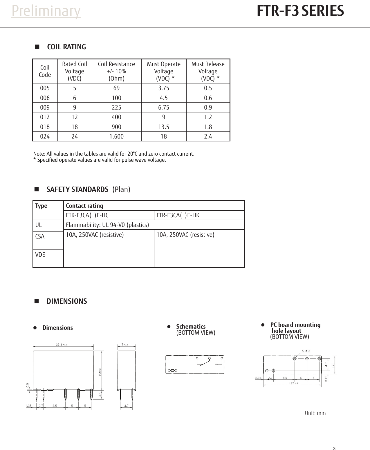 Page 3 of 5 - Fujitsu  FTR-F3 (10A 1 Form C) Ftr-f3-10a-cc
