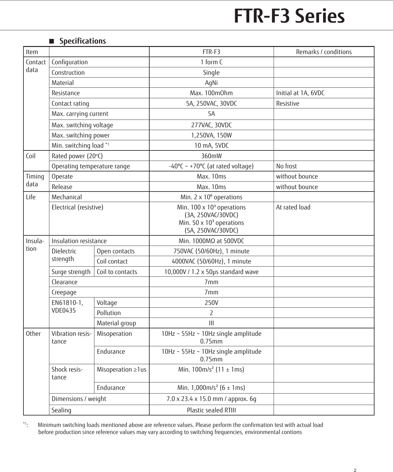 Page 2 of 7 - Fujitsu  FTR-F3 (5A 1 Form C) Ftr-f3-cc
