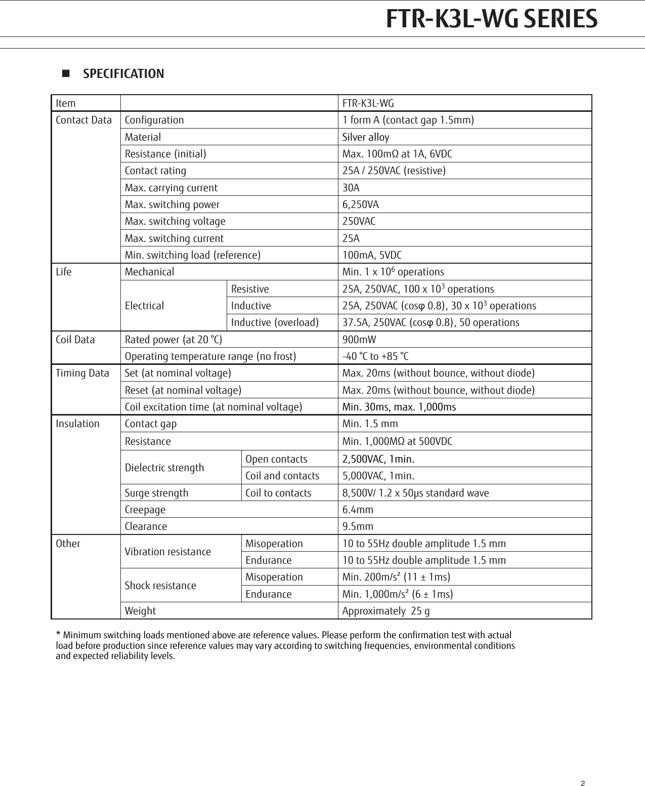 Page 2 of 7 - Fujitsu  FTR-K3L-WG Series
