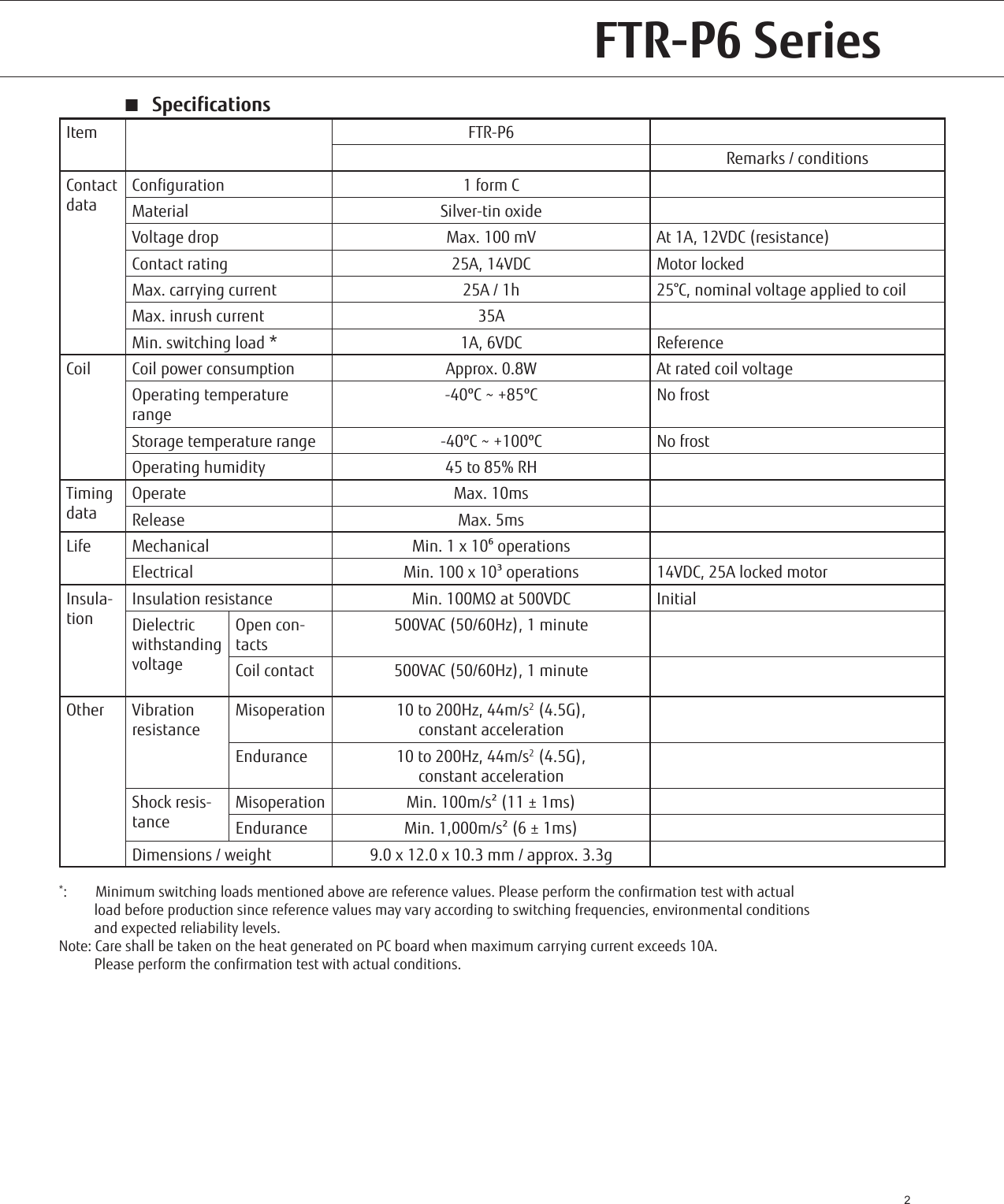 Page 2 of 8 - Fujitsu  FTR-P6 Series