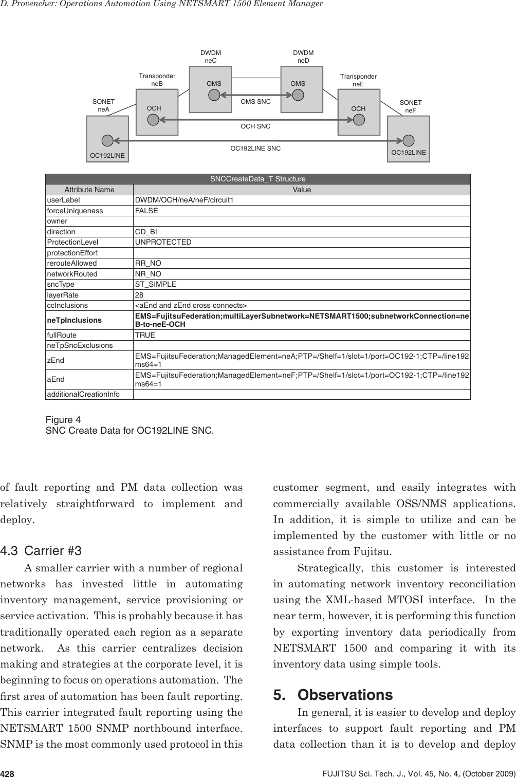 Page 7 of 9 - Fujitsu Operations Automation Using NETSMART 1500 Element Manager Paper19