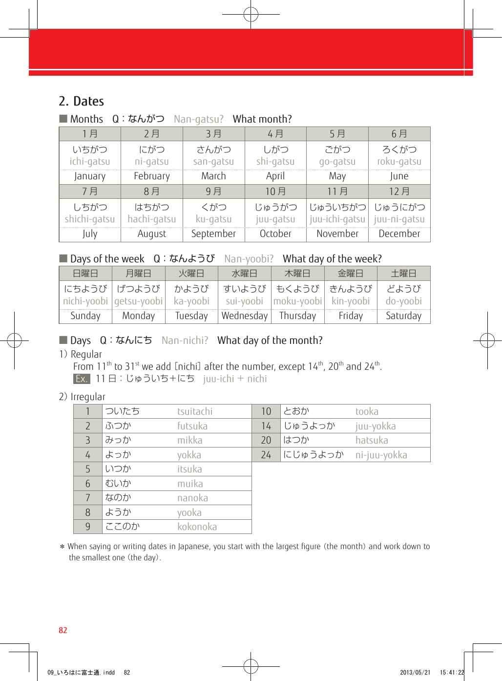 Page 2 of 11 - Fujitsu FUJITSU's Guide To Japanese Supplemental Items Build Vocabulary Sk-guidetojapanese-app-02-ww-en