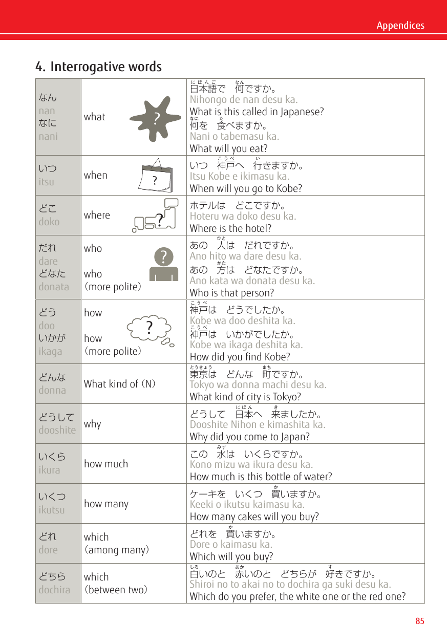 Page 5 of 11 - Fujitsu FUJITSU's Guide To Japanese Supplemental Items Build Vocabulary Sk-guidetojapanese-app-02-ww-en