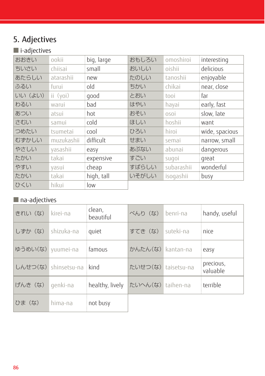 Page 6 of 11 - Fujitsu FUJITSU's Guide To Japanese Supplemental Items Build Vocabulary Sk-guidetojapanese-app-02-ww-en