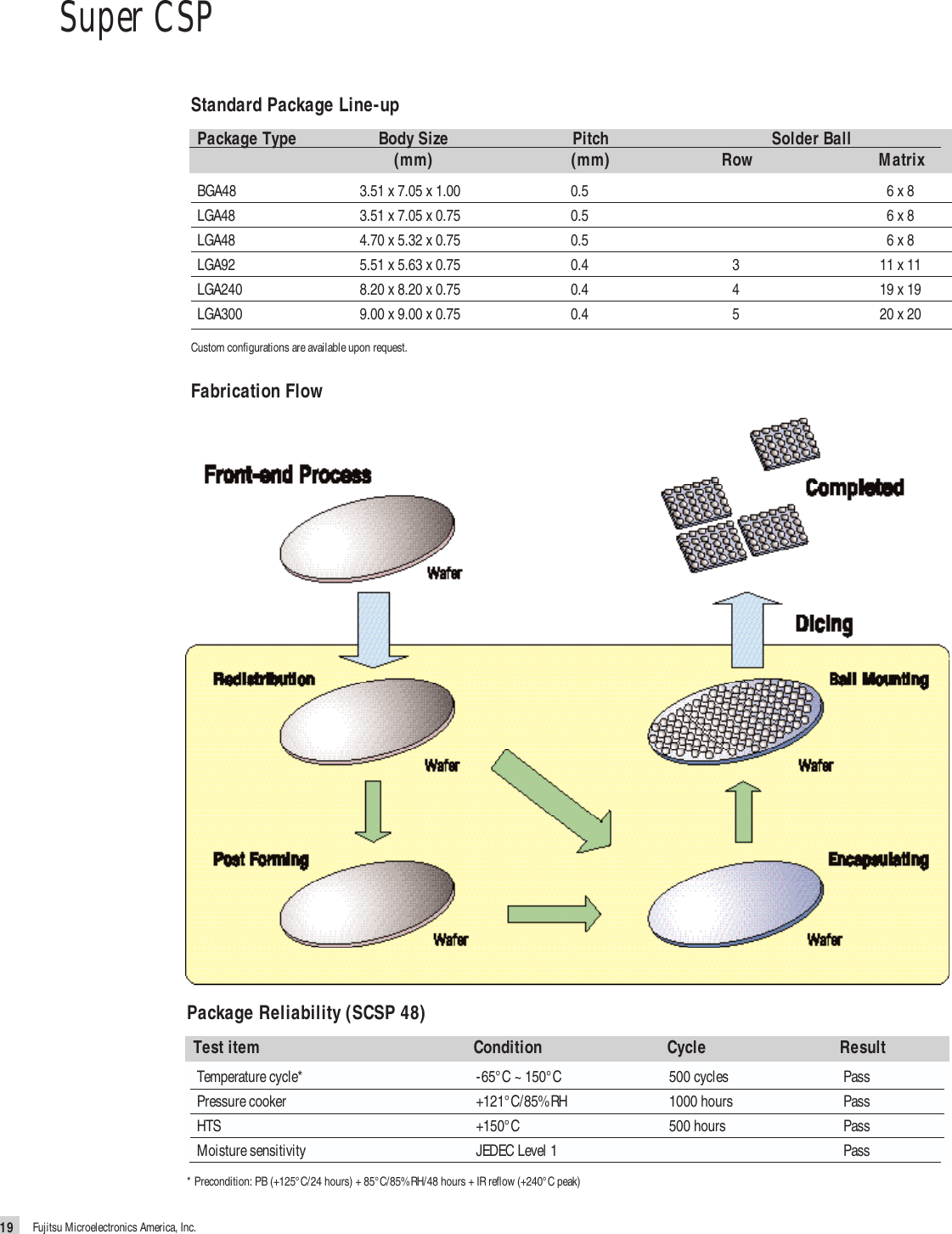 Page 3 of 3 - Fujitsu  Wafer Level Packaging (Super CSP) Supercsp