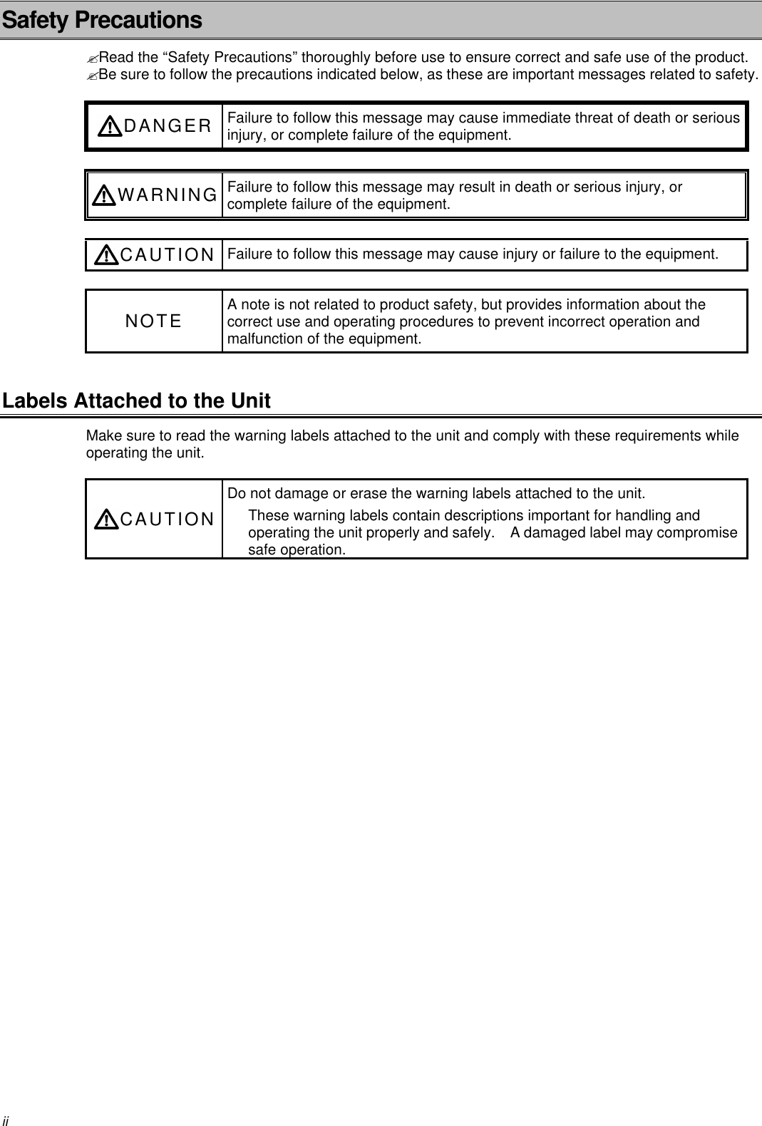 iiSafety Precautions? Read the “Safety Precautions” thoroughly before use to ensure correct and safe use of the product.? Be sure to follow the precautions indicated below, as these are important messages related to safety.DANGER Failure to follow this message may cause immediate threat of death or seriousinjury, or complete failure of the equipment.WARNING Failure to follow this message may result in death or serious injury, orcomplete failure of the equipment.CAUTION Failure to follow this message may cause injury or failure to the equipment.NOTE A note is not related to product safety, but provides information about thecorrect use and operating procedures to prevent incorrect operation andmalfunction of the equipment.Labels Attached to the UnitMake sure to read the warning labels attached to the unit and comply with these requirements whileoperating the unit.CAUTIONDo not damage or erase the warning labels attached to the unit.These warning labels contain descriptions important for handling andoperating the unit properly and safely.  A damaged label may compromisesafe operation.