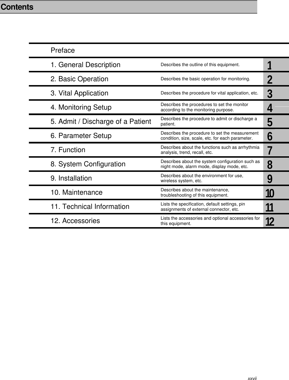 xxviiContentsPreface1. General Description Describes the outline of this equipment.12. Basic Operation Describes the basic operation for monitoring.23. Vital Application Describes the procedure for vital application, etc.34. Monitoring Setup Describes the procedures to set the monitoraccording to the monitoring purpose.45. Admit / Discharge of a Patient Describes the procedure to admit or discharge apatient.56. Parameter Setup Describes the procedure to set the measurementcondition, size, scale, etc. for each parameter.67. Function Describes about the functions such as arrhythmiaanalysis, trend, recall, etc.78. System Configuration Describes about the system configuration such asnight mode, alarm mode, display mode, etc.89. Installation Describes about the environment for use,wireless system, etc.910. Maintenance Describes about the maintenance,troubleshooting of this equipment.1011. Technical Information Lists the specification, default settings, pinassignments of external connector, etc.1112. Accessories Lists the accessories and optional accessories forthis equipment.12