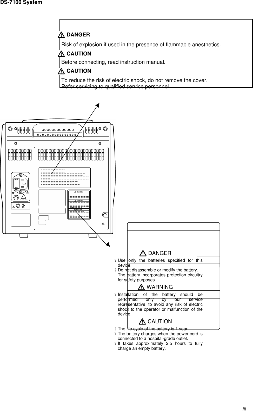 iiiDS-7100 System          DANGERRisk of explosion if used in the presence of flammable anesthetics. CAUTIONBefore connecting, read instruction manual. CAUTIONTo reduce the risk of electric shock, do not remove the cover.Refer servicing to qualified service personnel. DANGER? Use only the batteries specified for thisdevice.? Do not disassemble or modify the battery.The battery incorporates protection circuitryfor safety purposes. WARNING? Installation of the battery should beperformed only by our servicerepresentative, to avoid any risk of electricshock to the operator or malfunction of thedevice. CAUTION? The life cycle of the battery is 1 year.? The battery charges when the power cord isconnected to a hospital-grade outlet.? It takes approximately 2.5 hours to fullycharge an empty battery.