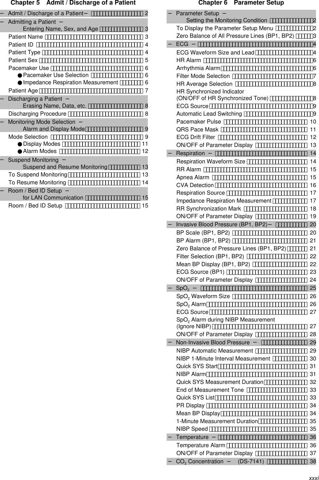 xxxiChapter 5  Admit / Discharge of a Patient− Admit / Discharge of a Patient−･･････････････････ 2− Admitting a Patient  −Entering Name, Sex, and Age ･･･････････････ 3Patient Name ･･････････････････････････････････ 3Patient ID ･････････････････････････････････････ 4Patient Type ･･･････････････････････････････････ 4Patient Sex ････････････････････････････････････ 5Pacemaker Use ････････････････････････････････ 6●Pacemaker Use Selection ･･････････････････ 6●Impedance Respiration Measurement ････････ 6Patient Age ････････････････････････････････････ 7− Discharging a Patient  −Erasing Name, Data, etc. ･･･････････････････ 8Discharging Procedure ･･････････････････････････ 8− Monitoring Mode Selection  −Alarm and Display Mode････････････････････ 9Mode Selection ････････････････････････････････ 9●Display Modes ･･･････････････････････････ 11●Alarm Modes ････････････････････････････ 12− Suspend Monitoring  −Suspend and Resume Monitoring･･･････････ 13To Suspend Monitoring･････････････････････････ 13To Resume Monitoring ･････････････････････････ 14− Room / Bed ID Setup  −for LAN Communication ･･･････････････････ 15Room / Bed ID Setup ･･････････････････････････ 15Chapter 6  Parameter Setup− Parameter Setup  −Setting the Monitoring Condition ･･･････････････2To Display the Parameter Setup Menu ･････････････2Zero Balance of All Pressure Lines (BP1, BP2) ･･････3− ECG −････････････････････････････････････････4ECG Waveform Size and Lead ････････････････････4HR Alarm ･･････････････････････････････････････6Arrhythmia Alarm････････････････････････････････6Filter Mode Selection ････････････････････････････7HR Average Selection ･･･････････････････････････8HR Synchronized Indicator(ON/OFF of HR Synchronized Tone) ･･･････････････8ECG Source････････････････････････････････････9Automatic Lead Switching ････････････････････････9Pacemaker Pulse ･････････････････････････････ 10QRS Pace Mask ･･････････････････････････････ 11ECG Drift Filter ･･･････････････････････････････ 12ON/OFF of Parameter Display ･･････････････････ 13− Respiration −････････････････････････････････ 14Respiration Waveform Size ･････････････････････ 14RR Alarm ････････････････････････････････････ 15Apnea Alarm ･････････････････････････････････ 15CVA Detection ････････････････････････････････ 16Respiration Source ････････････････････････････ 17Impedance Respiration Measurement ････････････ 17RR Synchronization Mark ･･････････････････････ 18ON/OFF of Parameter Display ･･････････････････ 19− Invasive Blood Pressure (BP1, BP2)−･･･････････ 20BP Scale (BP1, BP2) ･･････････････････････････ 20BP Alarm (BP1, BP2) ･･････････････････････････ 21Zero Balance of Pressure Lines (BP1, BP2)･･･････ 21Filter Selection (BP1, BP2) ･････････････････････ 22Mean BP Display (BP1, BP2) ･･･････････････････ 22ECG Source (BP1) ････････････････････････････ 23ON/OFF of Parameter Display ･･････････････････ 24− SpO2 −･････････････････････････････････････ 25SpO2 Waveform Size ･･････････････････････････ 26SpO2 Alarm･･･････････････････････････････････ 26ECG Source･･････････････････････････････････ 27SpO2 Alarm during NIBP Measurement(Ignore NIBP)･････････････････････････････････ 27ON/OFF of Parameter Display ･･････････････････ 28− Non-Invasive Blood Pressure  −････････････････ 29NIBP Automatic Measurement ･･････････････････ 29NIBP 1-Minute Interval Measurement ････････････ 30Quick SYS Start･･･････････････････････････････ 31NIBP Alarm･･･････････････････････････････････ 31Quick SYS Measurement Duration･･･････････････ 32End of Measurement Tone ･････････････････････ 33Quick SYS List････････････････････････････････ 33PR Display ･･･････････････････････････････････ 34Mean BP Display･･････････････････････････････ 341-Minute Measurement Duration･････････････････ 35NIBP Speed ･･････････････････････････････････ 35− Temperature −･･･････････････････････････････ 36Temperature Alarm ････････････････････････････ 36ON/OFF of Parameter Display ･･････････････････ 37− CO2 Concentration  −  (DS-7141) ･･････････････ 38