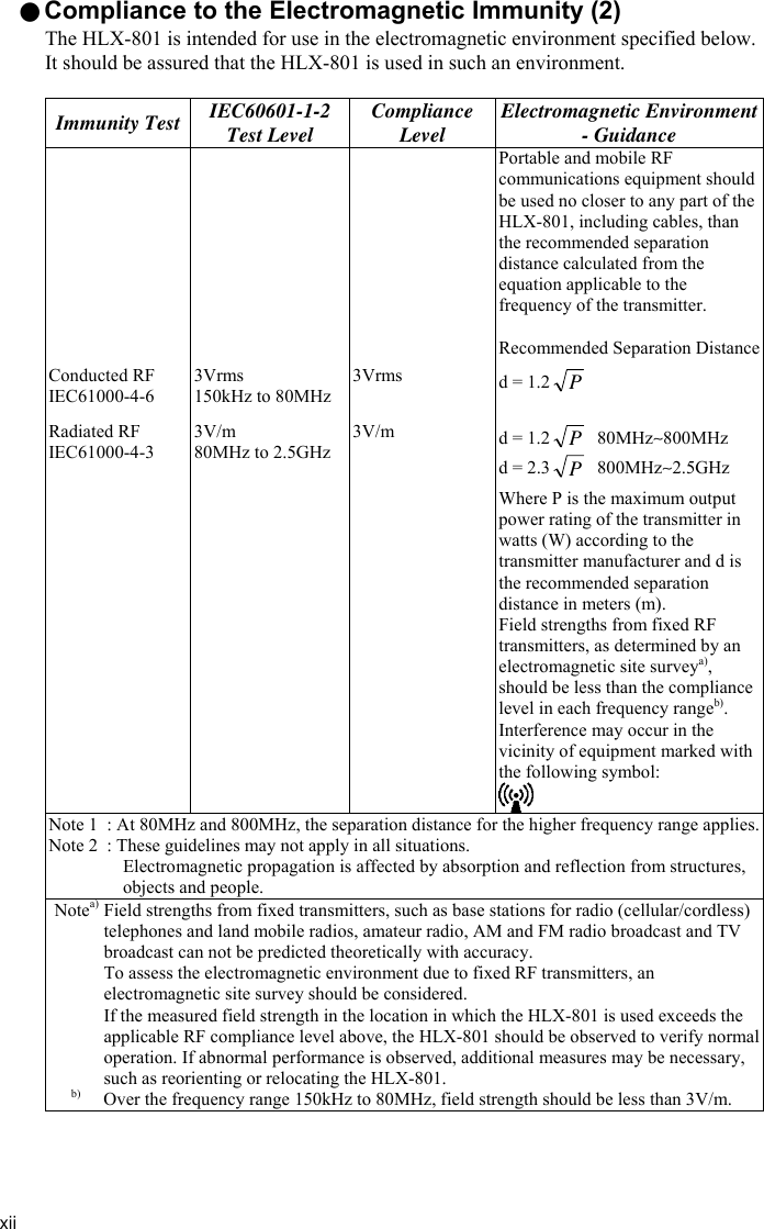 xii ●Compliance to the Electromagnetic Immunity (2) The HLX-801 is intended for use in the electromagnetic environment specified below. It should be assured that the HLX-801 is used in such an environment.  Immunity Test  IEC60601-1-2Test Level  Compliance Level  Electromagnetic Environment - Guidance     Portable and mobile RF communications equipment should be used no closer to any part of the HLX-801, including cables, than the recommended separation distance calculated from the equation applicable to the frequency of the transmitter.  Recommended Separation Distance Conducted RF IEC61000-4-6 3Vrms 150kHz to 80MHz3Vrms  d = 1.2 P Radiated RF IEC61000-4-3 3V/m 80MHz to 2.5GHz 3V/m  d = 1.2 P 80MHz∼800MHz d = 2.3 P 800MHz∼2.5GHz       Where P is the maximum output power rating of the transmitter in watts (W) according to the transmitter manufacturer and d is the recommended separation distance in meters (m). Field strengths from fixed RF transmitters, as determined by an electromagnetic site surveya), should be less than the compliance level in each frequency rangeb). Interference may occur in the vicinity of equipment marked with the following symbol:  Note 1  : At 80MHz and 800MHz, the separation distance for the higher frequency range applies. Note 2  : These guidelines may not apply in all situations. Electromagnetic propagation is affected by absorption and reflection from structures, objects and people. Notea) Field strengths from fixed transmitters, such as base stations for radio (cellular/cordless) telephones and land mobile radios, amateur radio, AM and FM radio broadcast and TV broadcast can not be predicted theoretically with accuracy. To assess the electromagnetic environment due to fixed RF transmitters, an electromagnetic site survey should be considered. If the measured field strength in the location in which the HLX-801 is used exceeds the applicable RF compliance level above, the HLX-801 should be observed to verify normal operation. If abnormal performance is observed, additional measures may be necessary, such as reorienting or relocating the HLX-801. b)  Over the frequency range 150kHz to 80MHz, field strength should be less than 3V/m. 