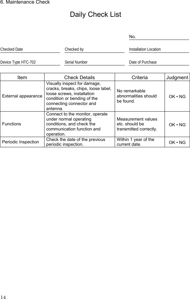 6. Maintenance Check 14 Daily Check List     No. Checked Date  Checked by   Installation Location Device Type HTC-702  Serial Number   Date of Purchase  Item Check Details  Criteria  JudgmentExternal appearance Visually inspect for damage, cracks, breaks, chips, loose label, loose screws, installation condition or bending of the connecting connector and antenna. No remarkable abnormalities should be found. OK • NGFunctions Connect to the monitor, operate under normal operating conditions, and check the communication function and operation. Measurement values etc. should be transmitted correctly. OK • NGPeriodic Inspection  Check the date of the previous periodic inspection. Within 1 year of the current date.  OK • NG 
