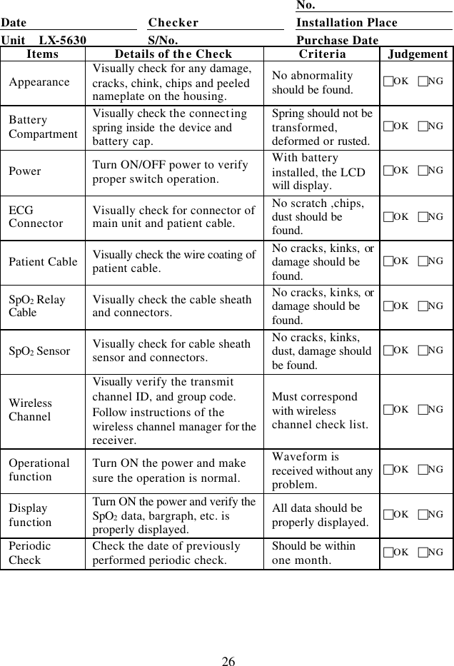 26      No. Date  Checker  Installation Place Unit  LX-5630  S/No.  Purchase Date Items Details of the Check Criteria Judgement Appearance Visually check for any damage, cracks, chink, chips and peeled nameplate on the housing. No abnormality should be found. cOK  cNG Battery Compartment Visually check the connecting spring inside the device and battery cap. Spring should not be transformed, deformed or rusted. cOK  cNG Power Turn ON/OFF power to verify proper switch operation. With battery installed, the LCD will display.   cOK  cNG ECG Connector Visually check for connector of main unit and patient cable. No scratch ,chips, dust should be found. cOK  cNG Patient Cable Visually check the wire coating of patient cable. No cracks, kinks, or damage should be found. cOK  cNG SpO2 Relay Cable Visually check the cable sheath and connectors. No cracks, kinks, or damage should be found. cOK  cNG SpO2 Sensor Visually check for cable sheath sensor and connectors. No cracks, kinks, dust, damage should be found. cOK  cNG Wireless Channel Visually verify the transmit channel ID, and group code. Follow instructions of the wireless channel manager for the receiver. Must correspond with wireless channel check list. cOK  cNG Operational function Turn ON the power and make sure the operation is normal. Waveform is received without any problem. cOK  cNG Display function Turn ON the power and verify the SpO2 data, bargraph, etc. is properly displayed. All data should be properly displayed. cOK  cNG Periodic Check Check the date of previously performed periodic check. Should be within one month. cOK  cNG 